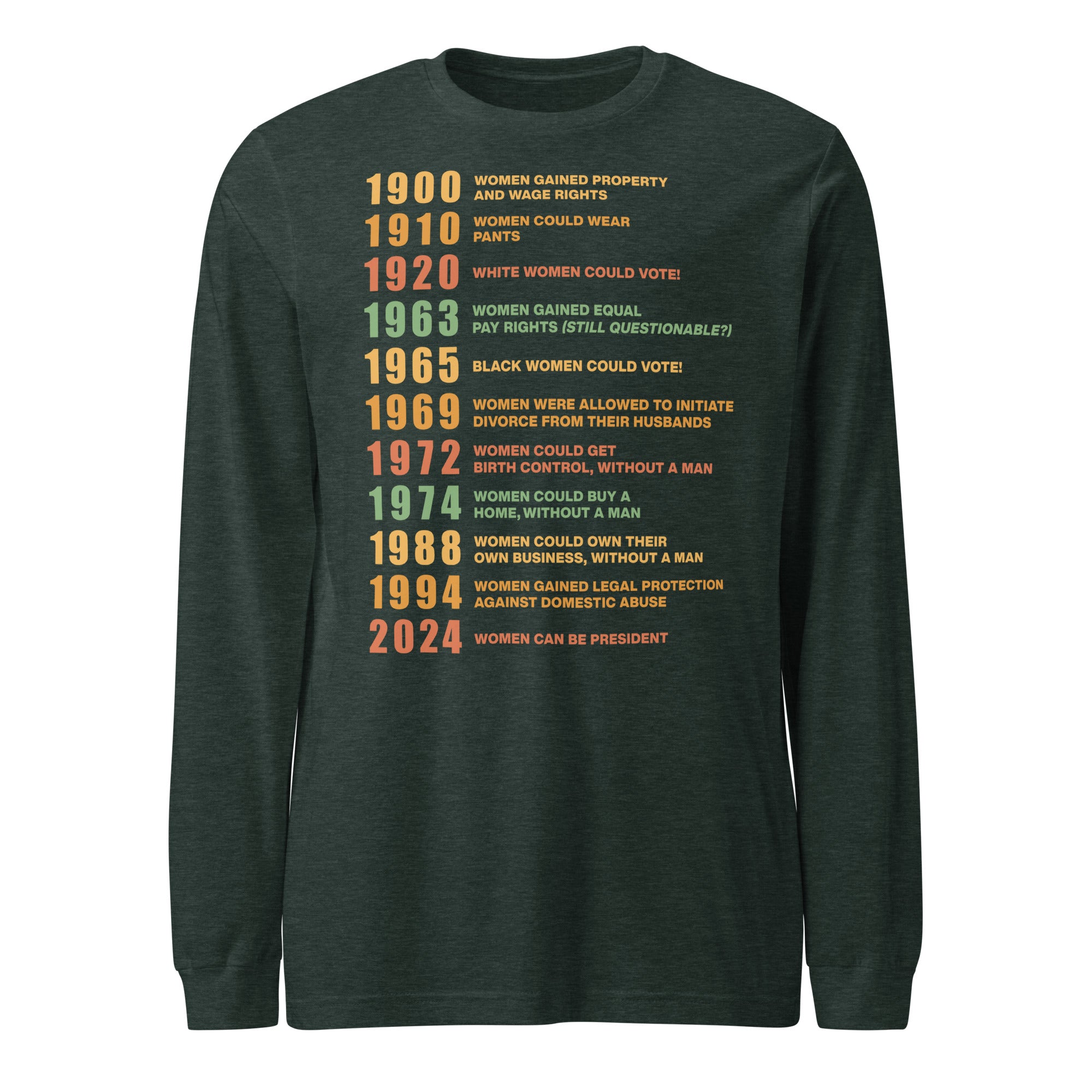 Women's Rights - Long Sleeve