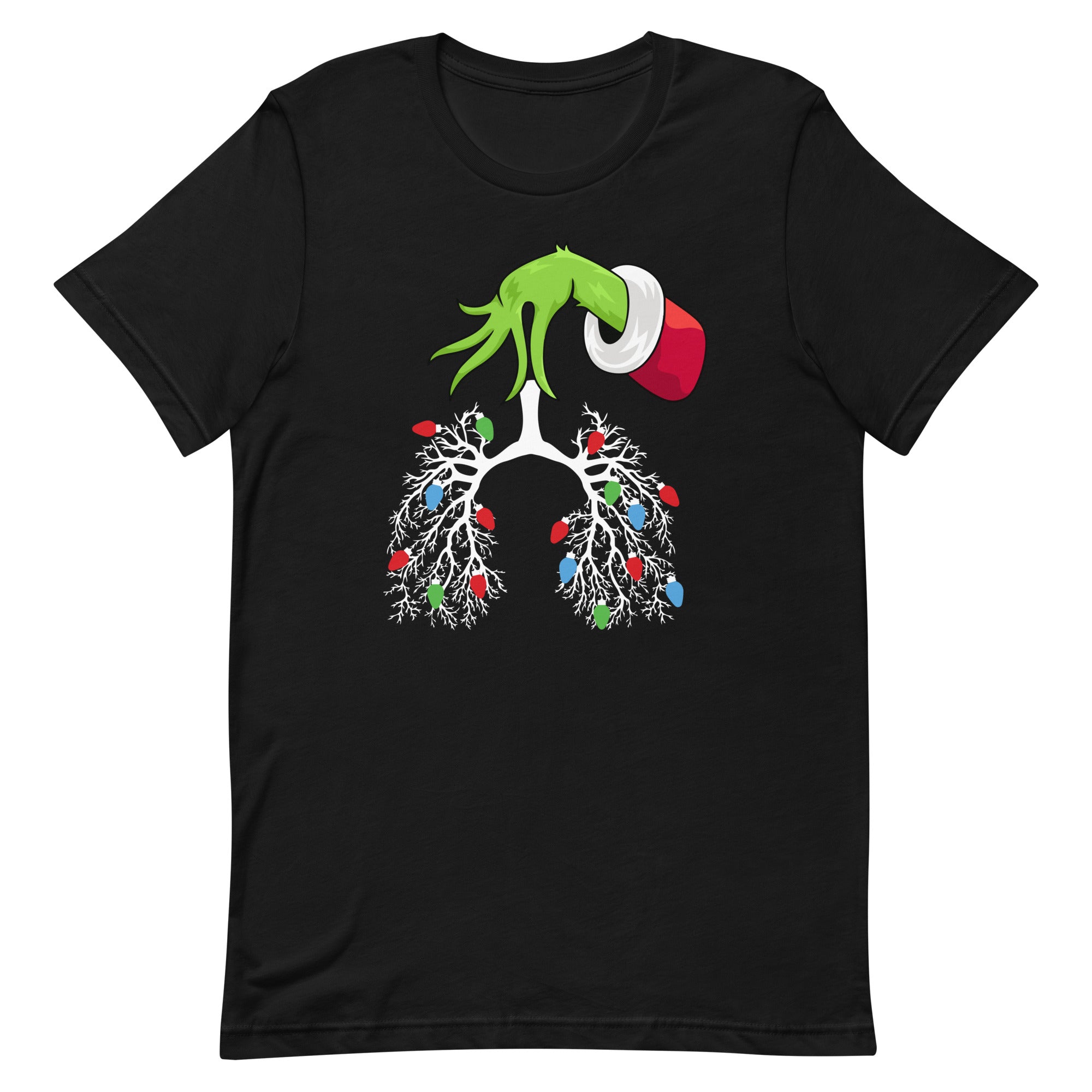 Thoracic Grinch