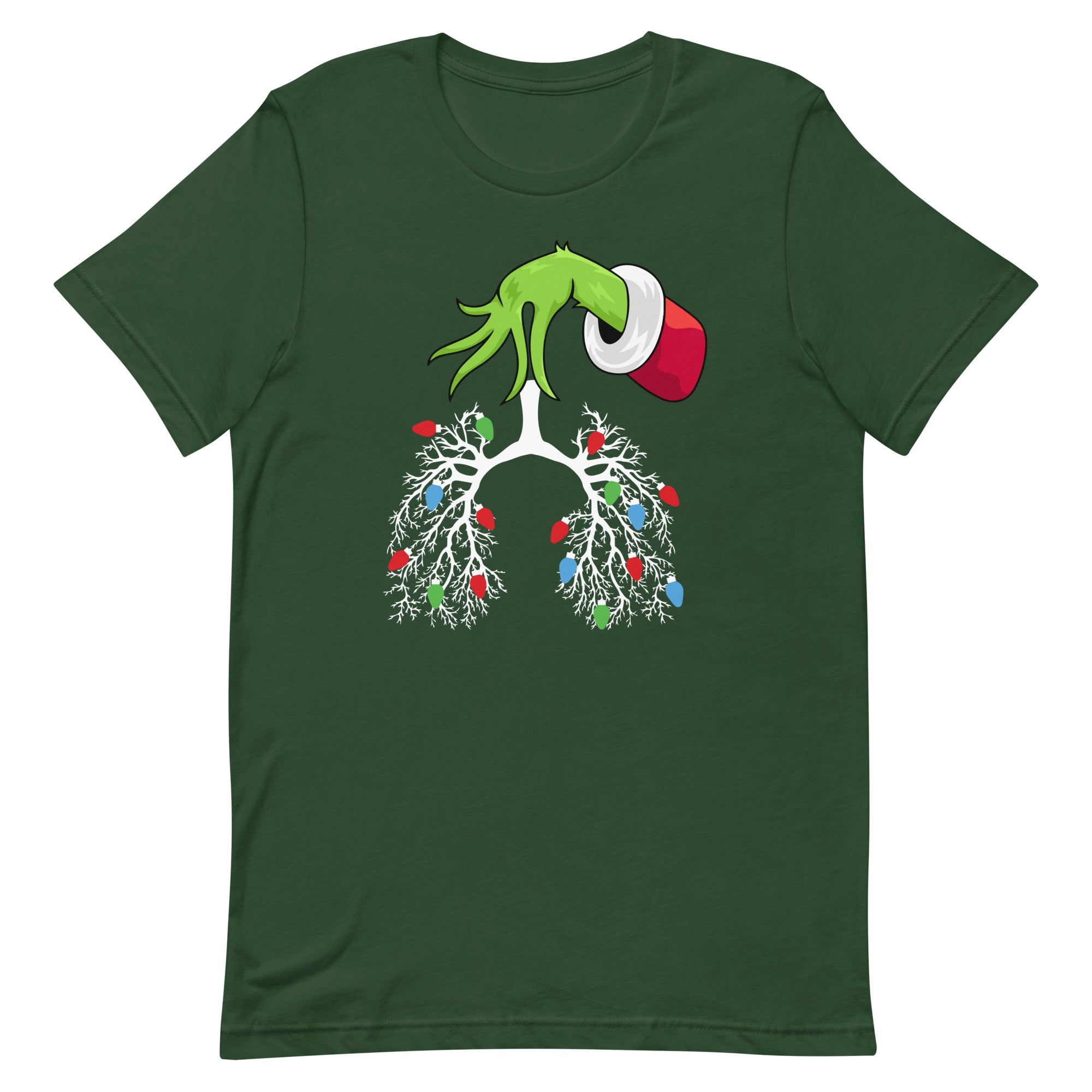 Thoracic Grinch