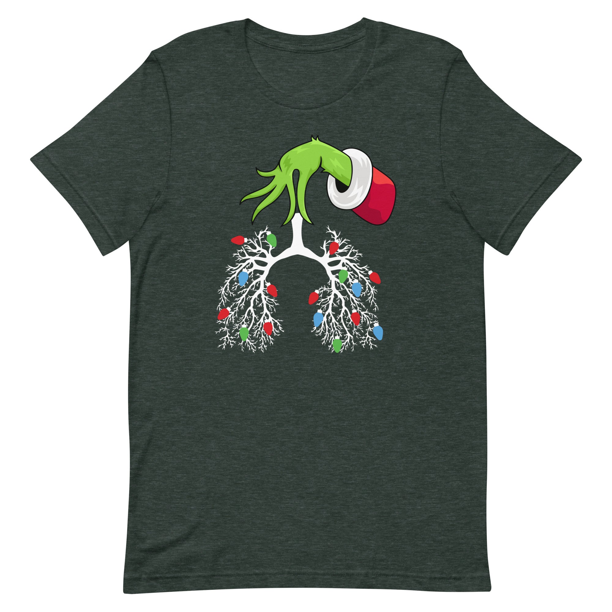 Thoracic Grinch