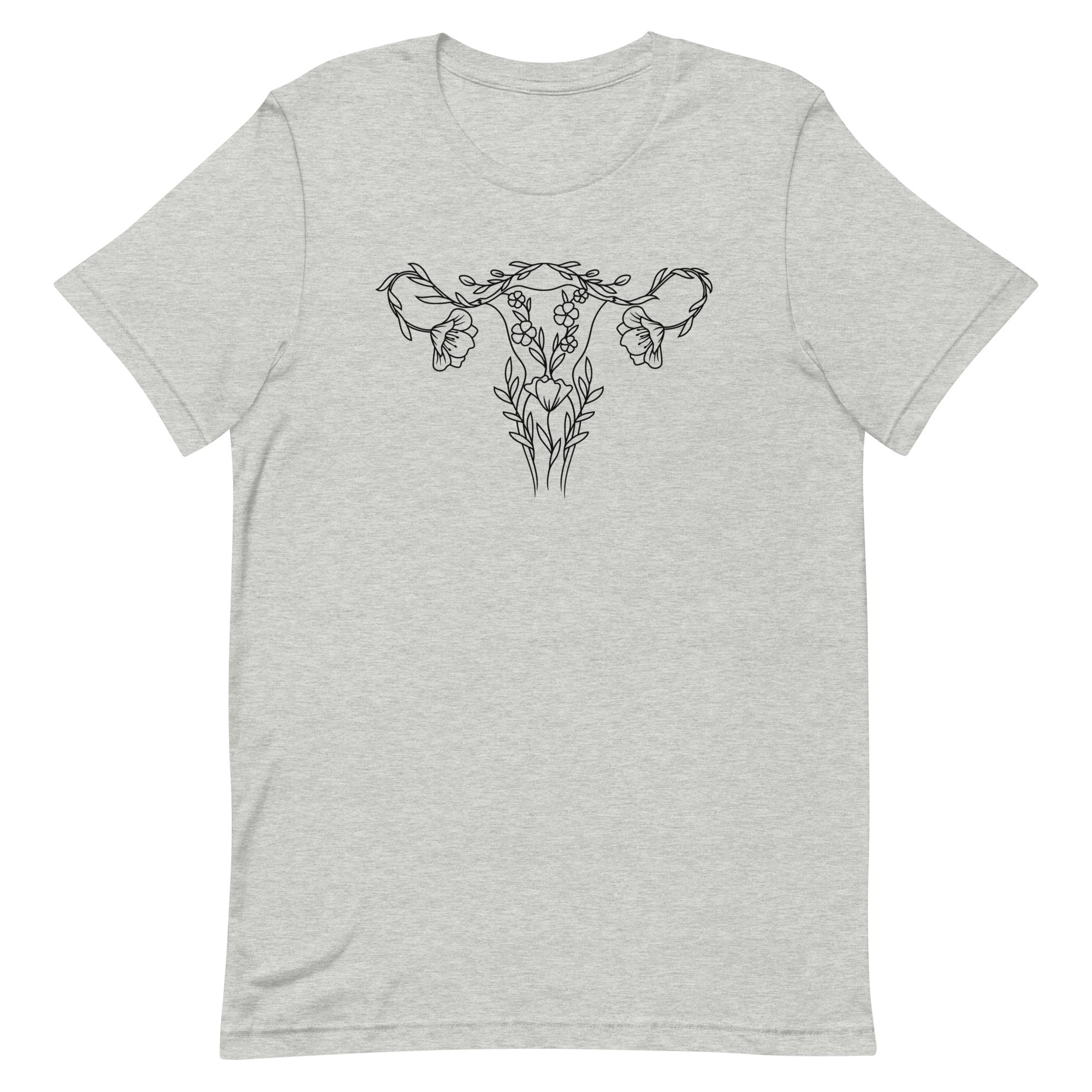 Floral Uterus