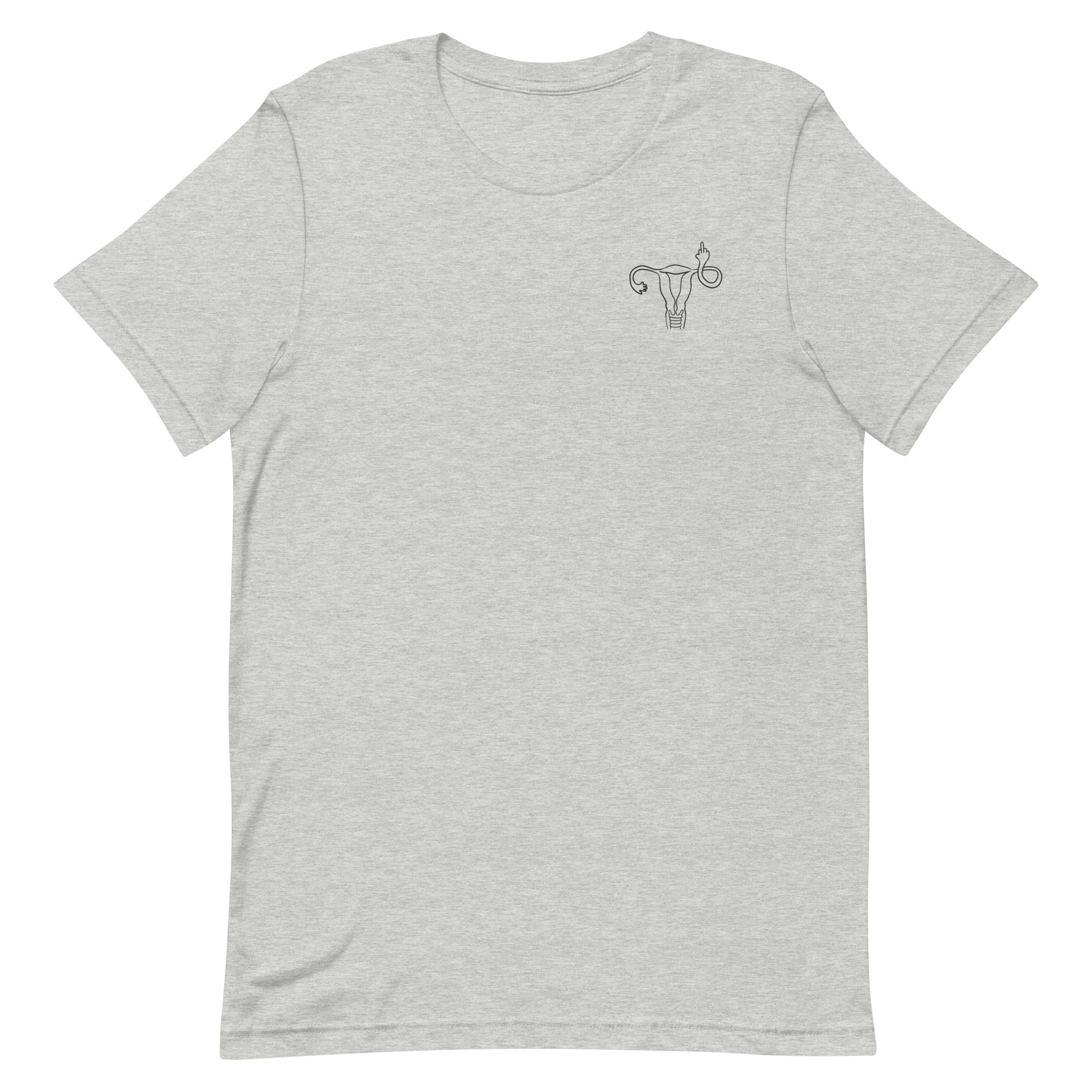 Middle Finger Uterus - Left Chest