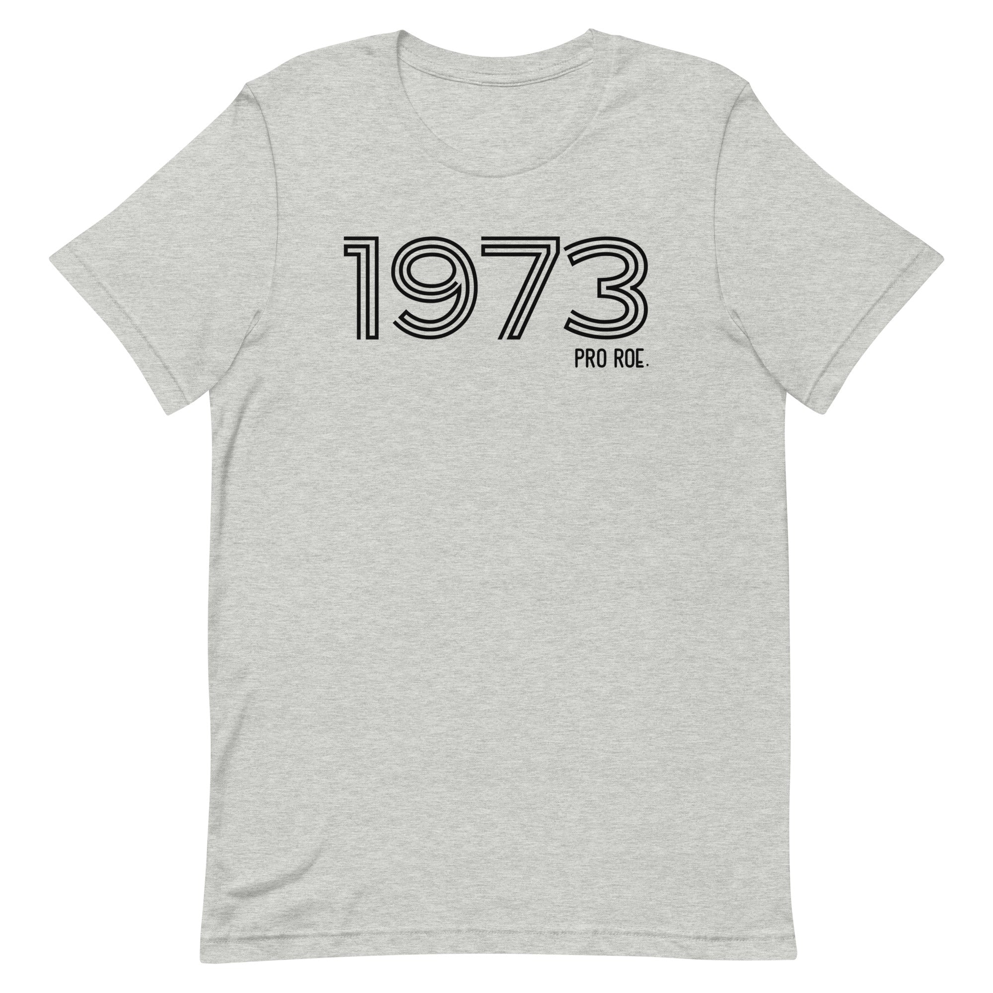 1973 Pro Roe