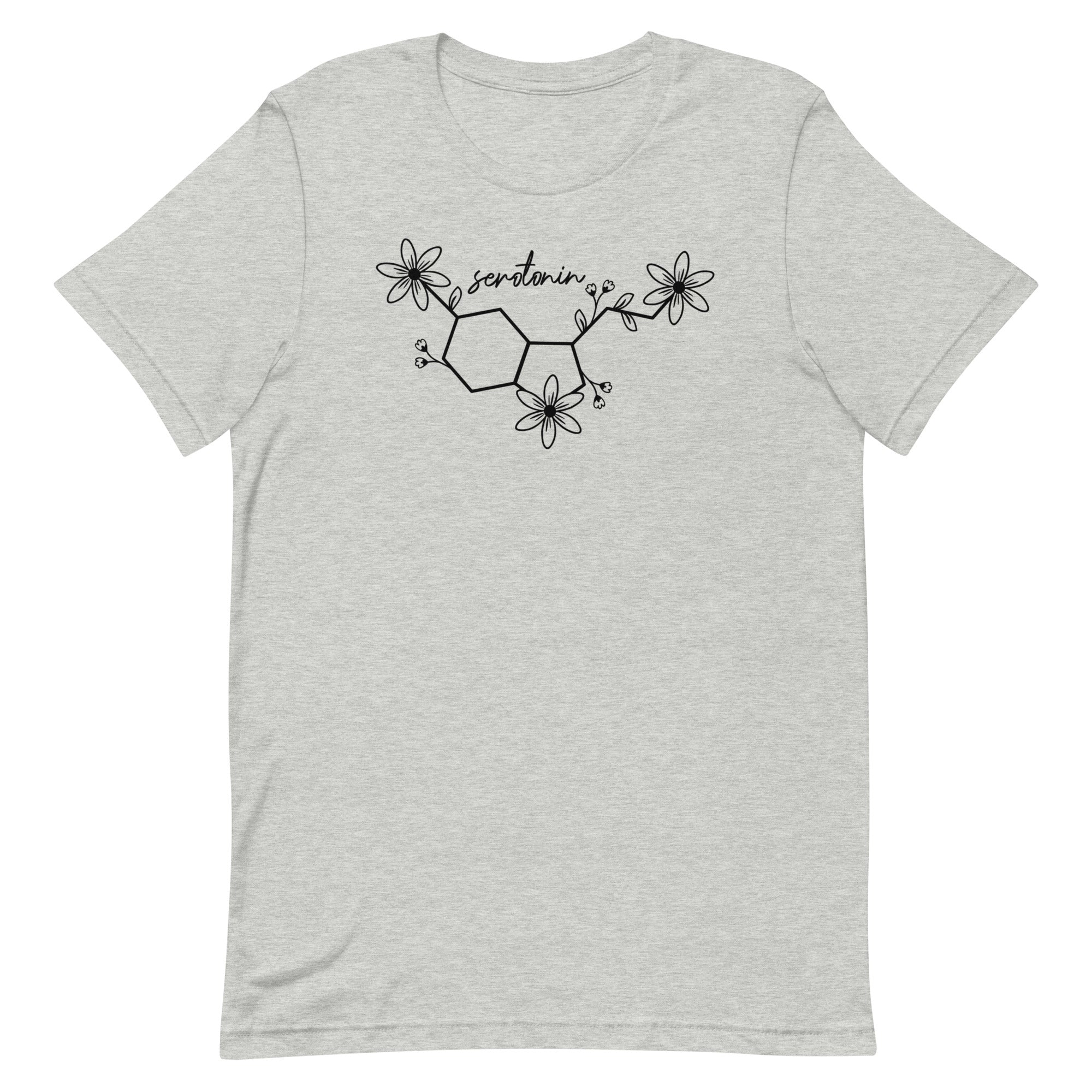 Serotonin