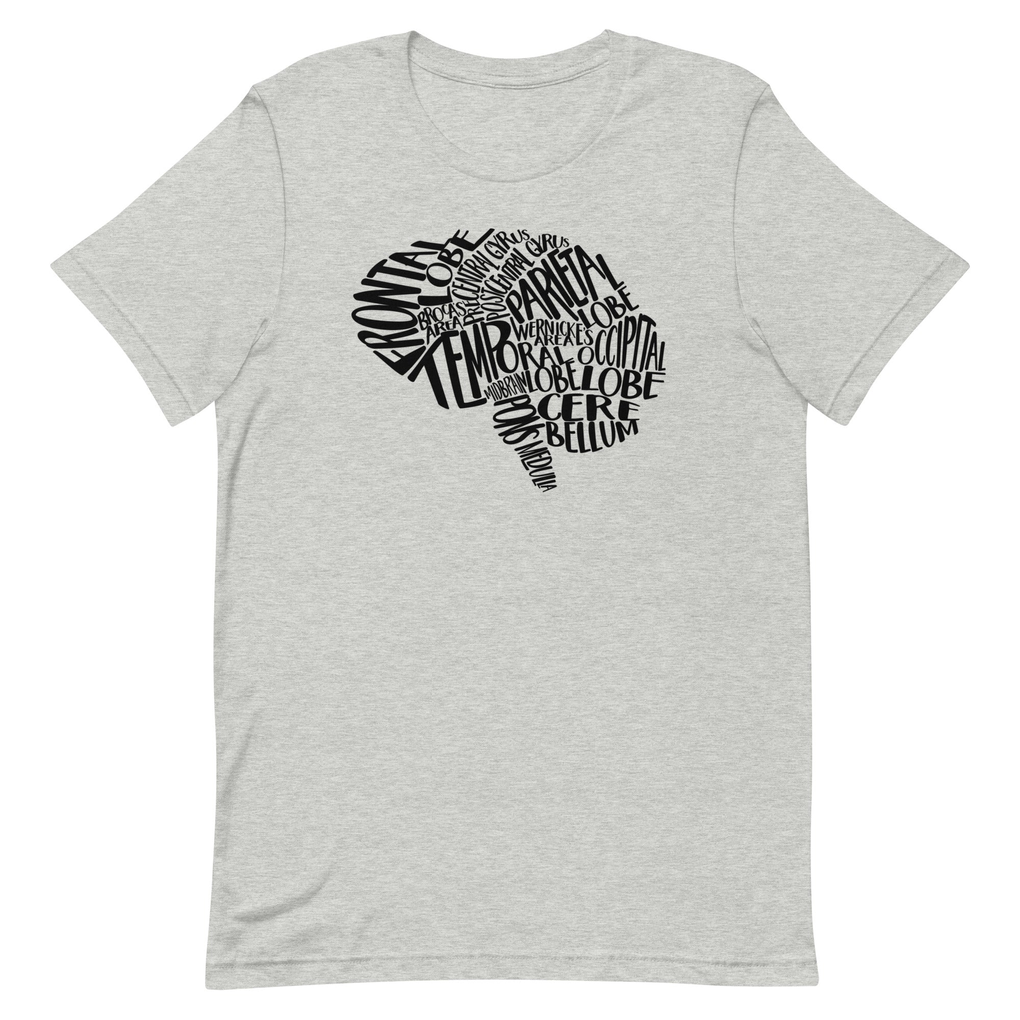 Typographical Brain