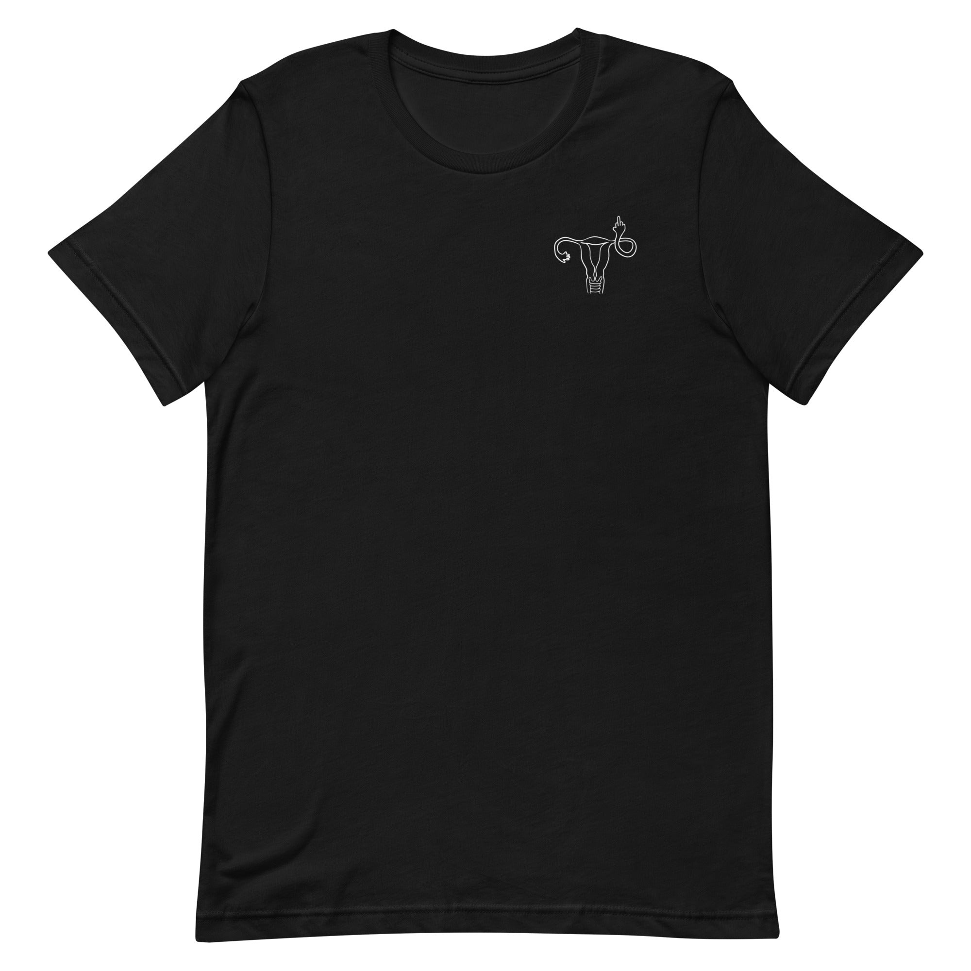 Middle Finger Uterus - Left Chest