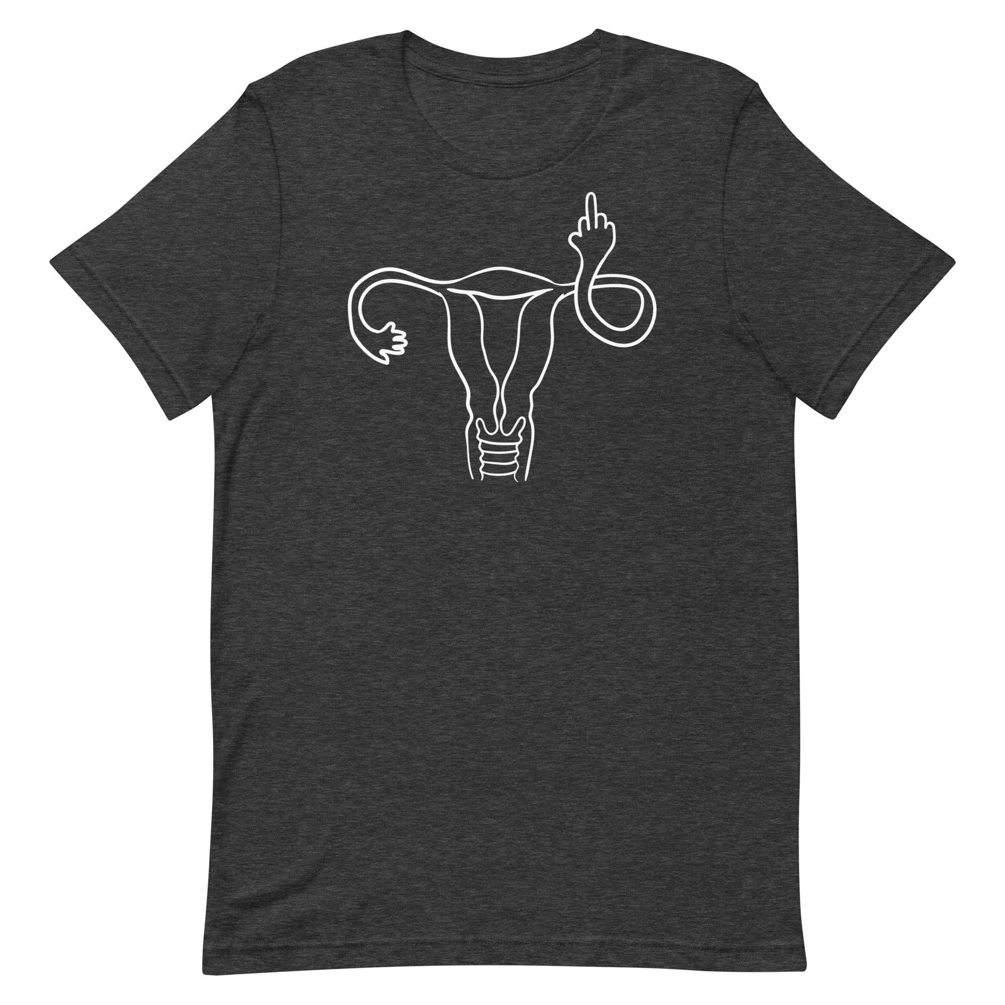 Middle Finger Uterus