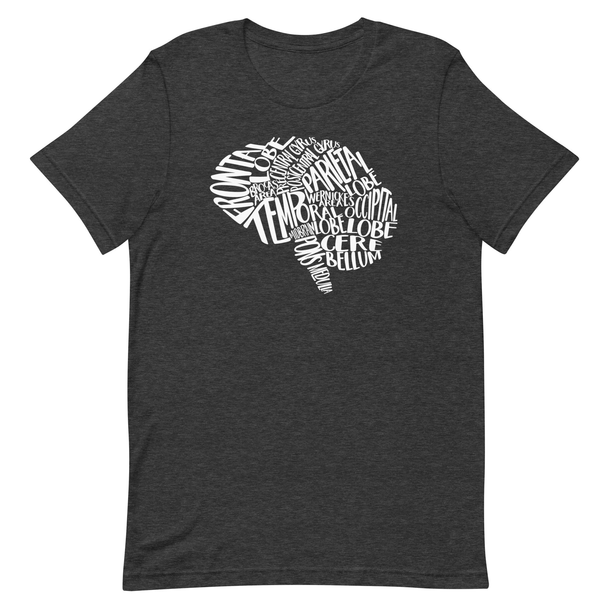 Typographical Brain