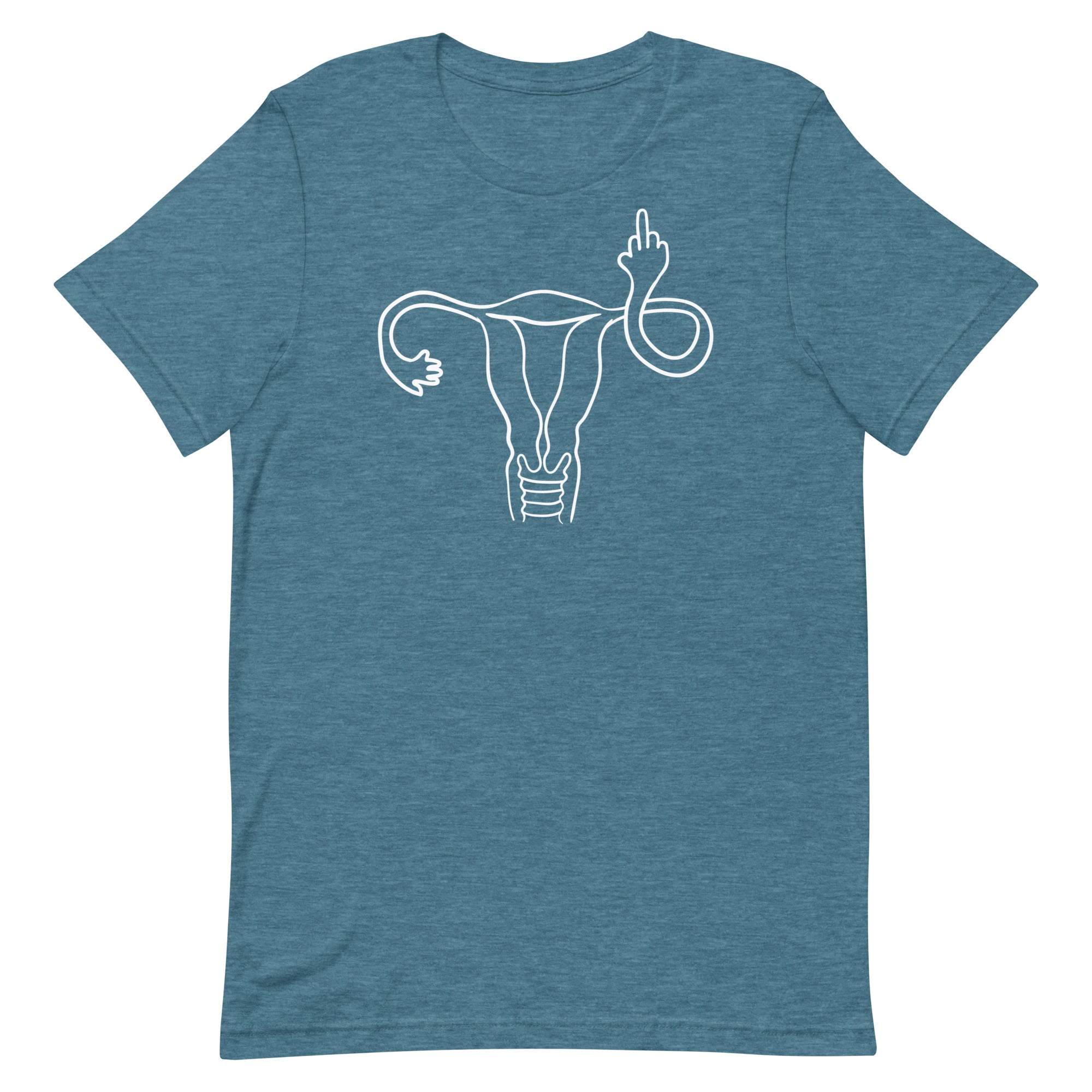 Middle Finger Uterus