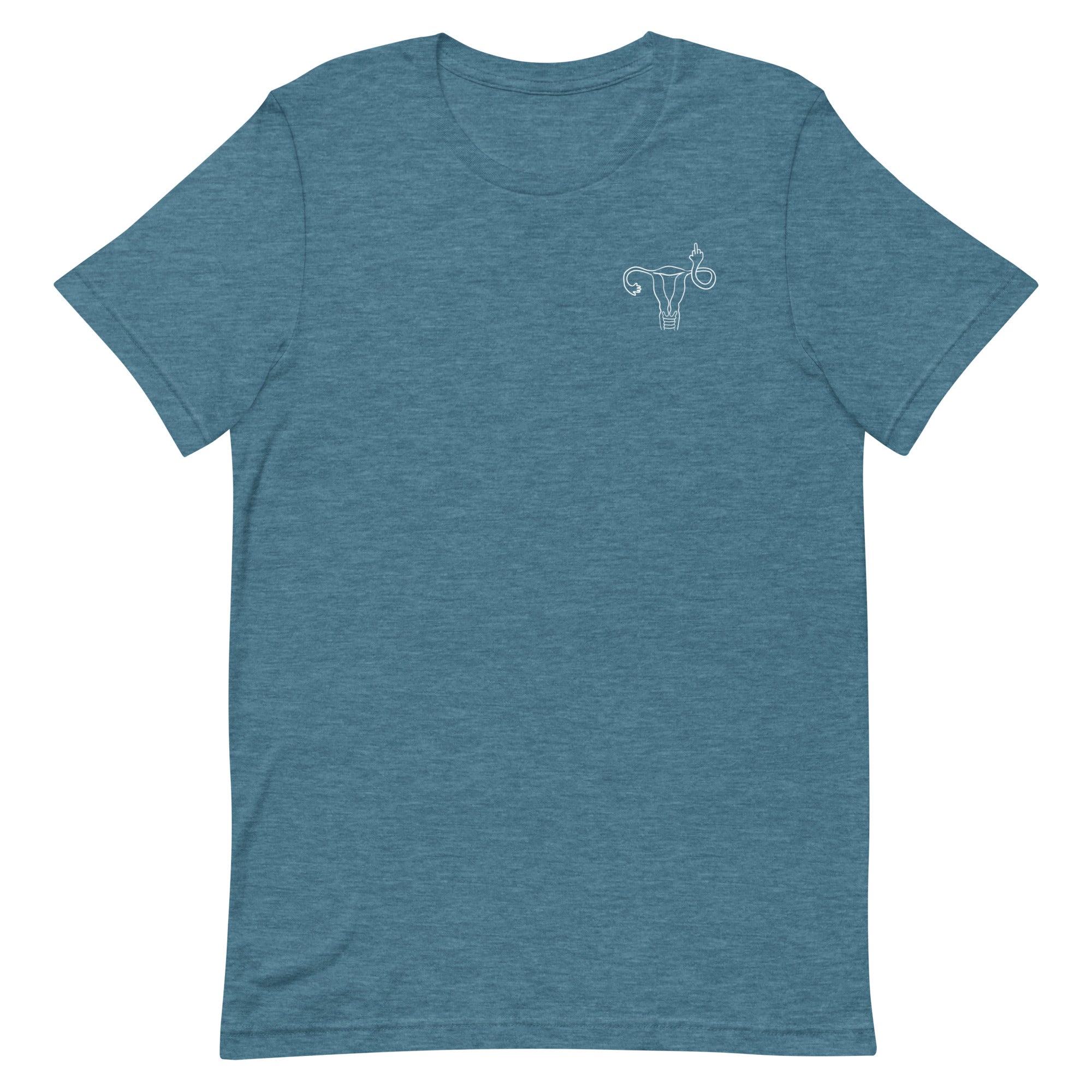 Middle Finger Uterus - Left Chest