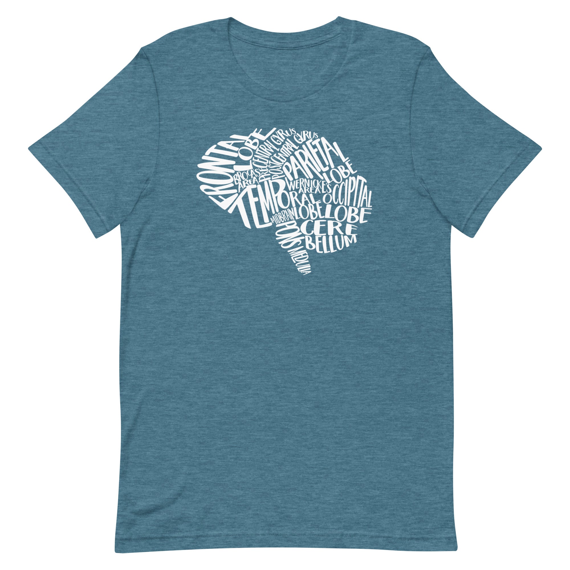 Typographical Brain