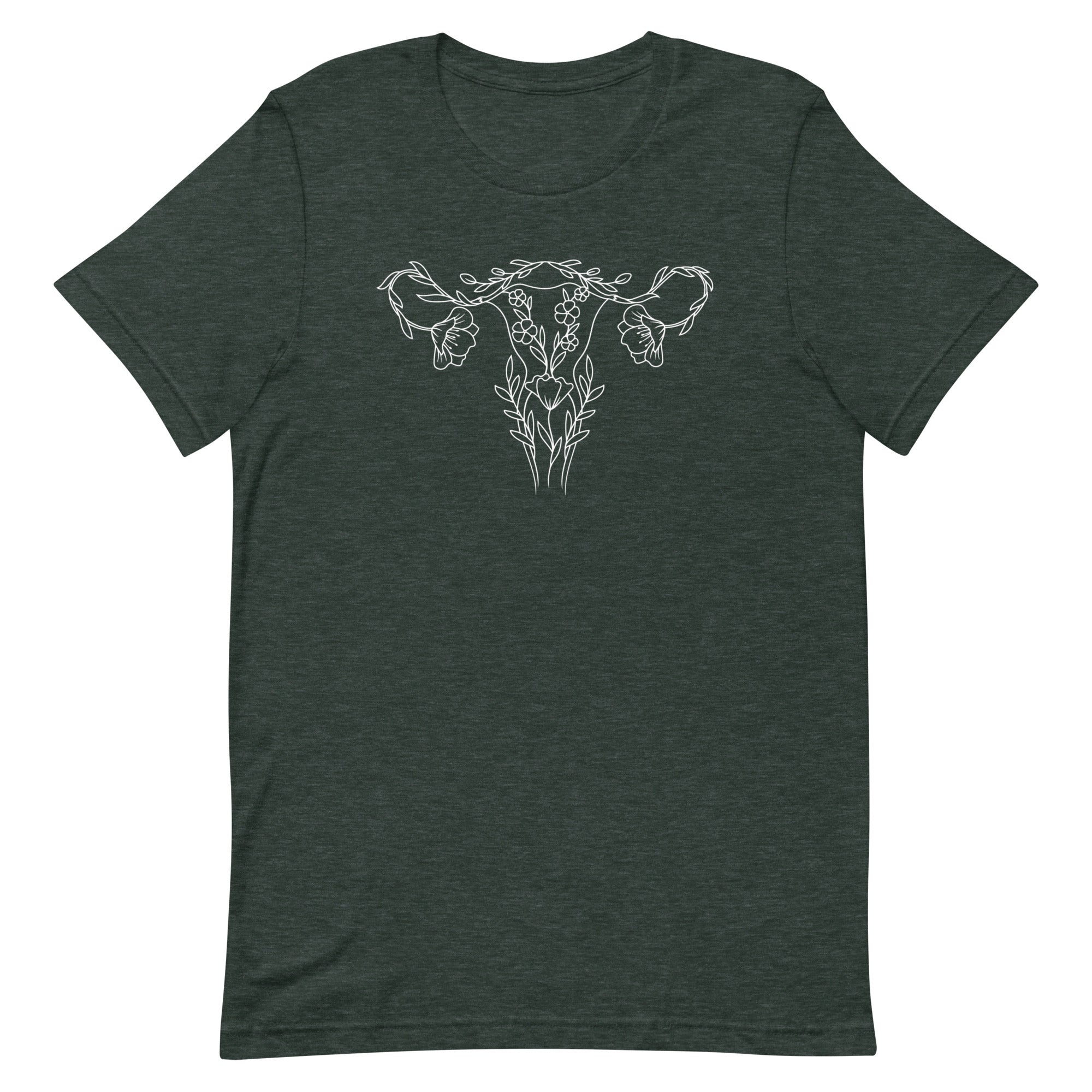 Floral Uterus