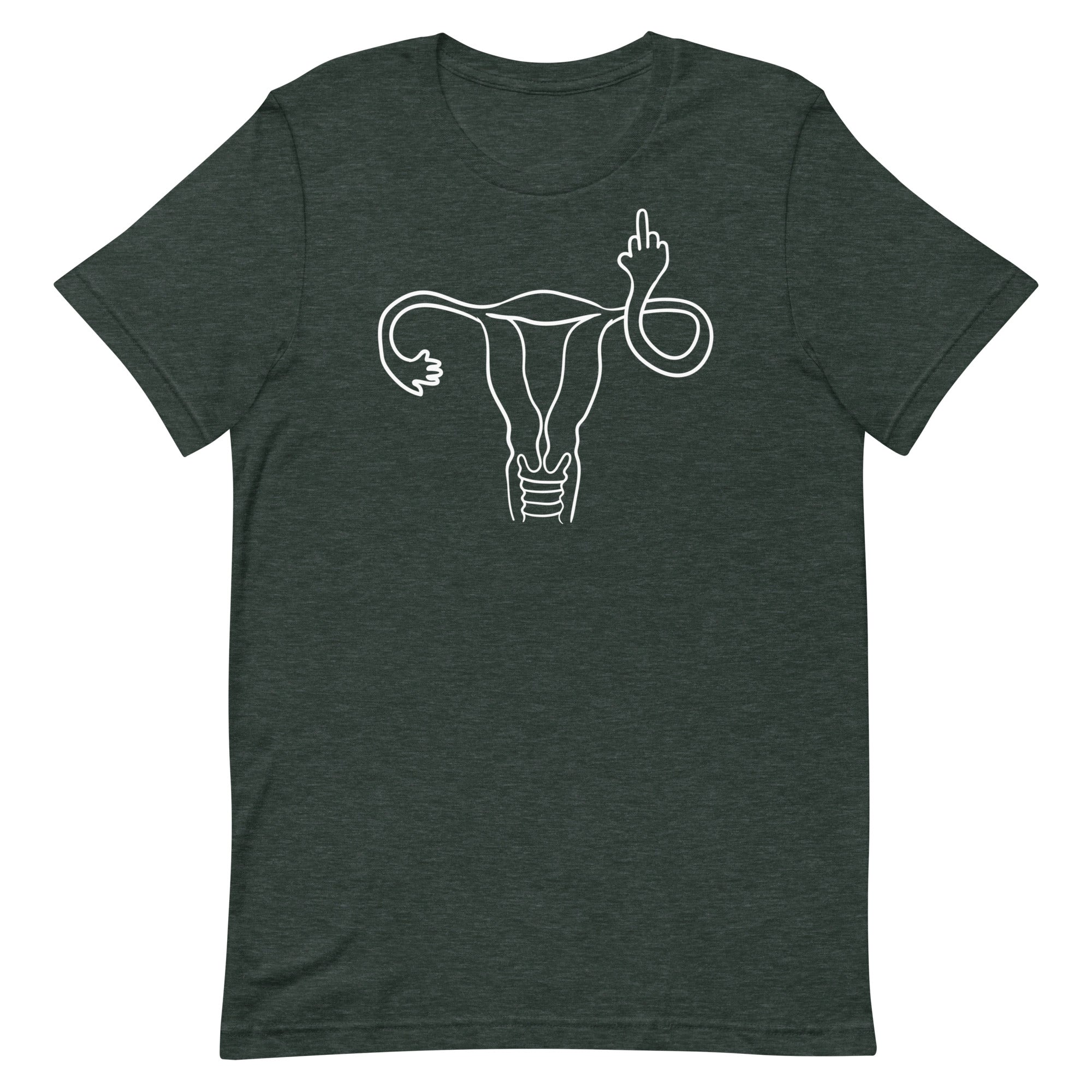 Middle Finger Uterus