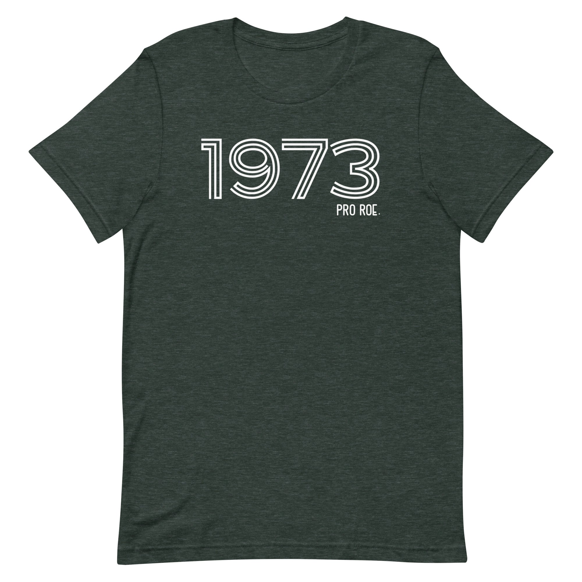1973 Pro Roe