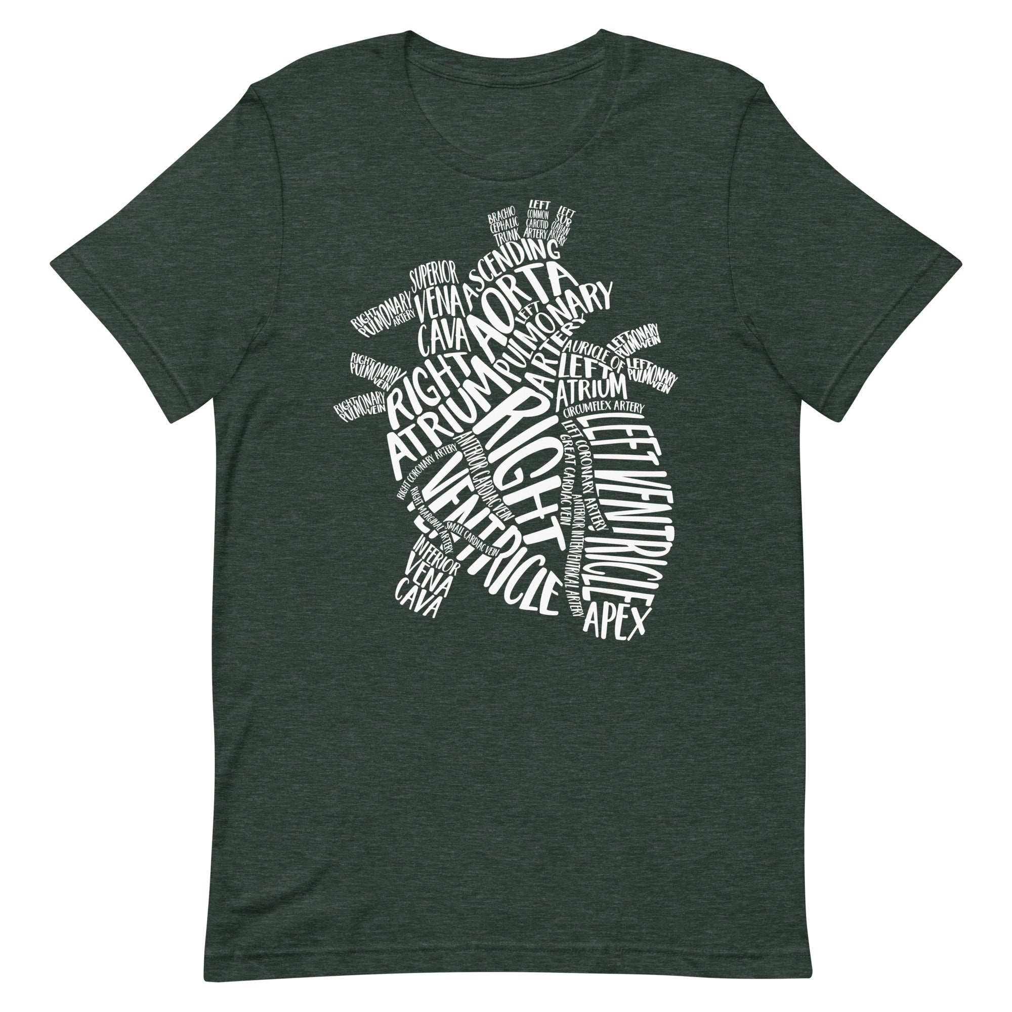 Typographical Heart
