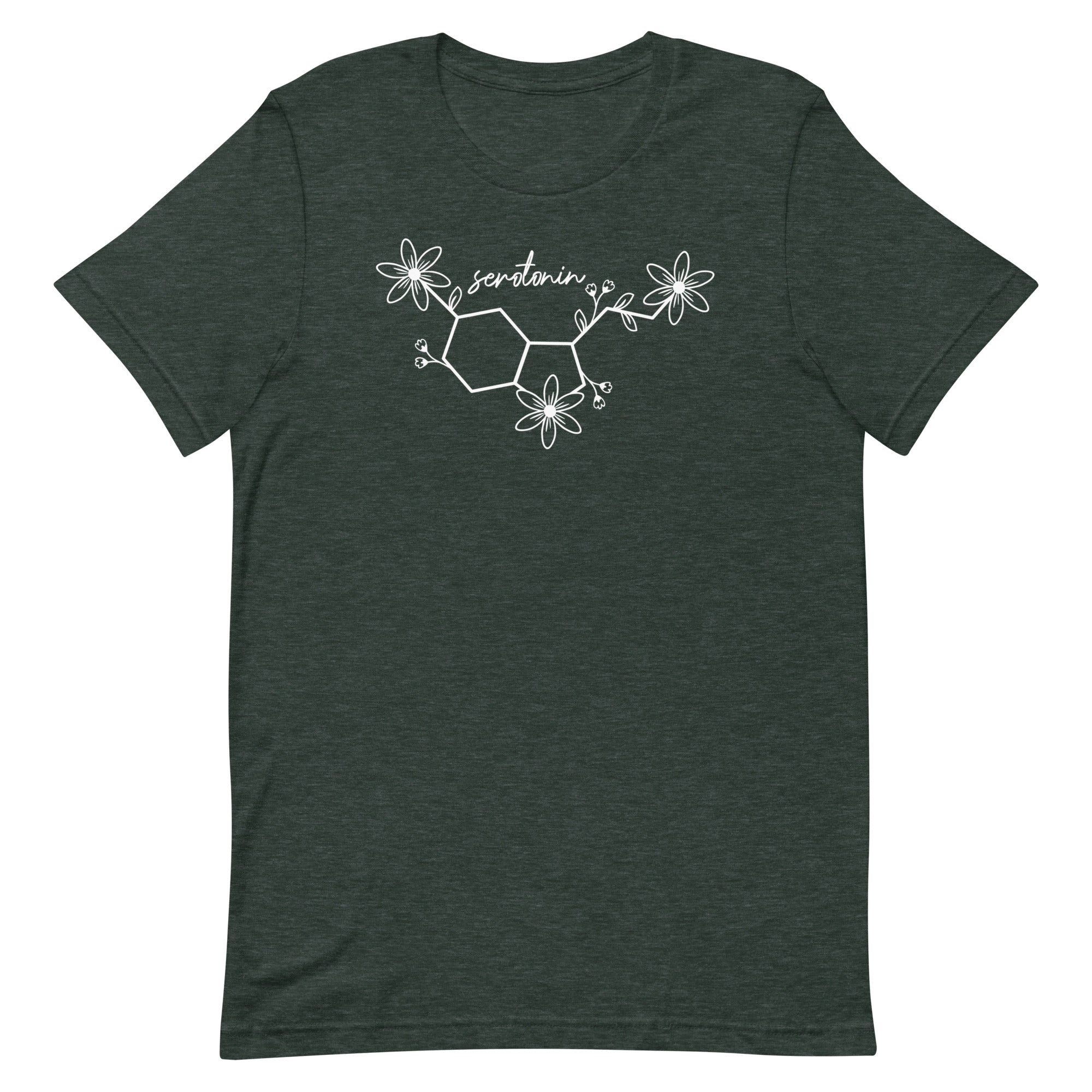 Serotonin
