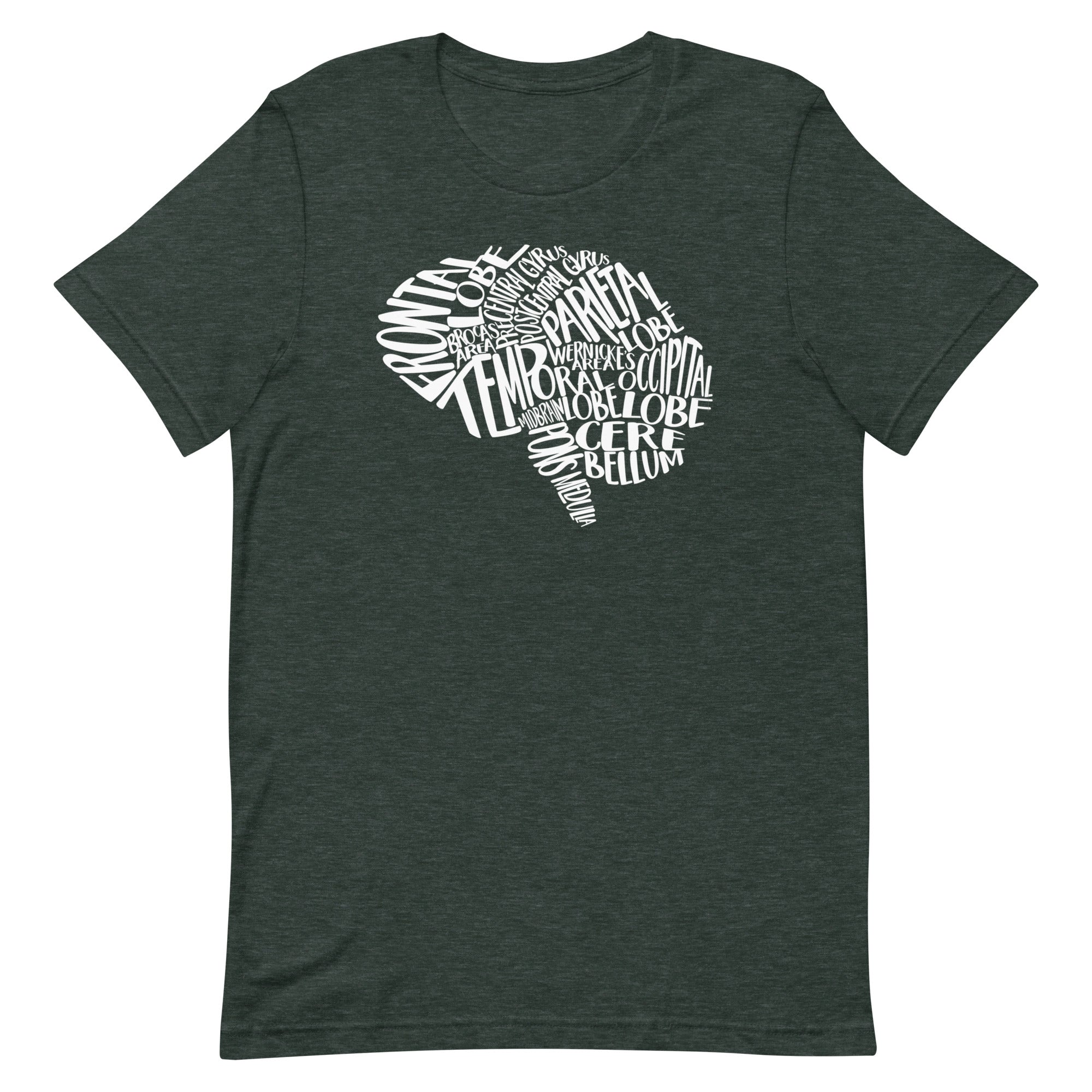 Typographical Brain