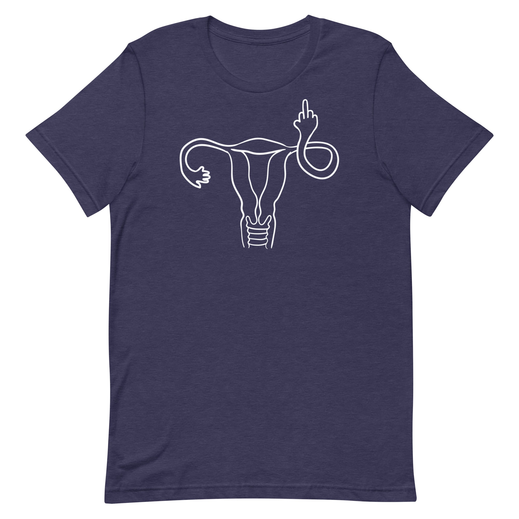 Middle Finger Uterus