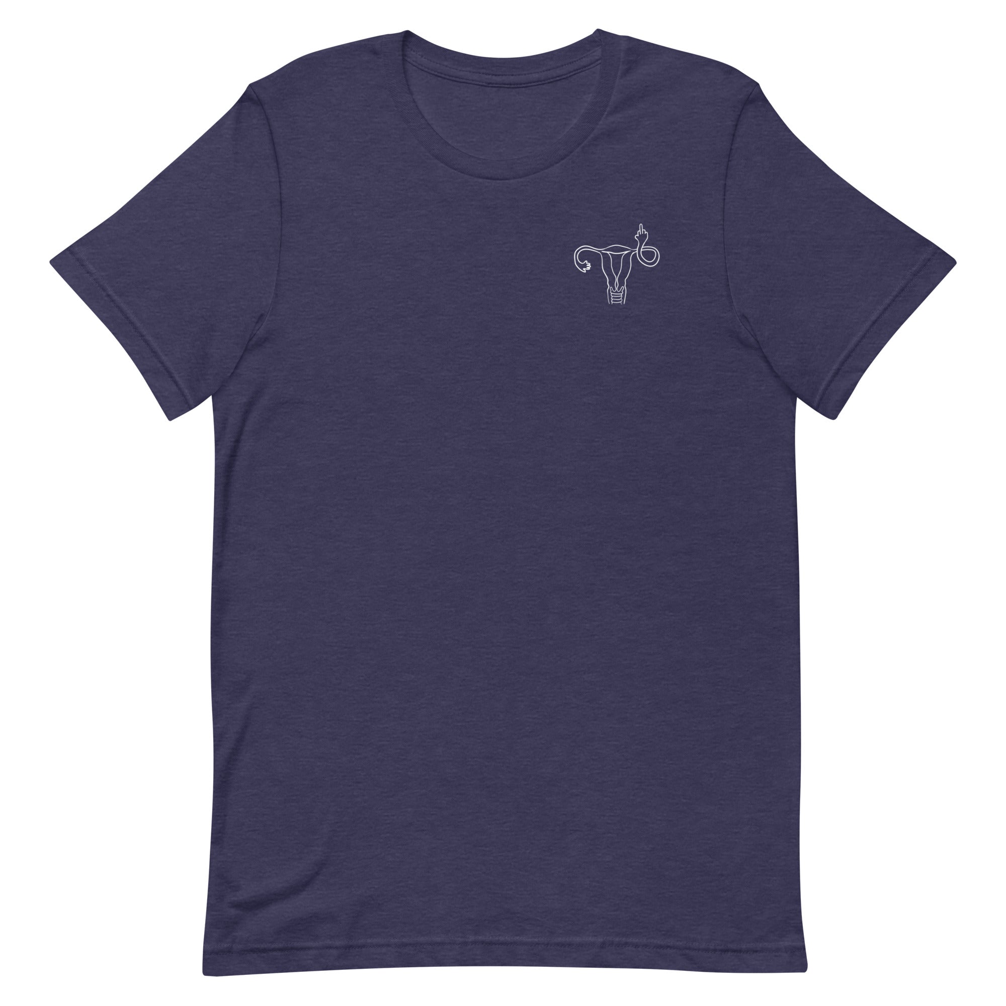 Middle Finger Uterus - Left Chest