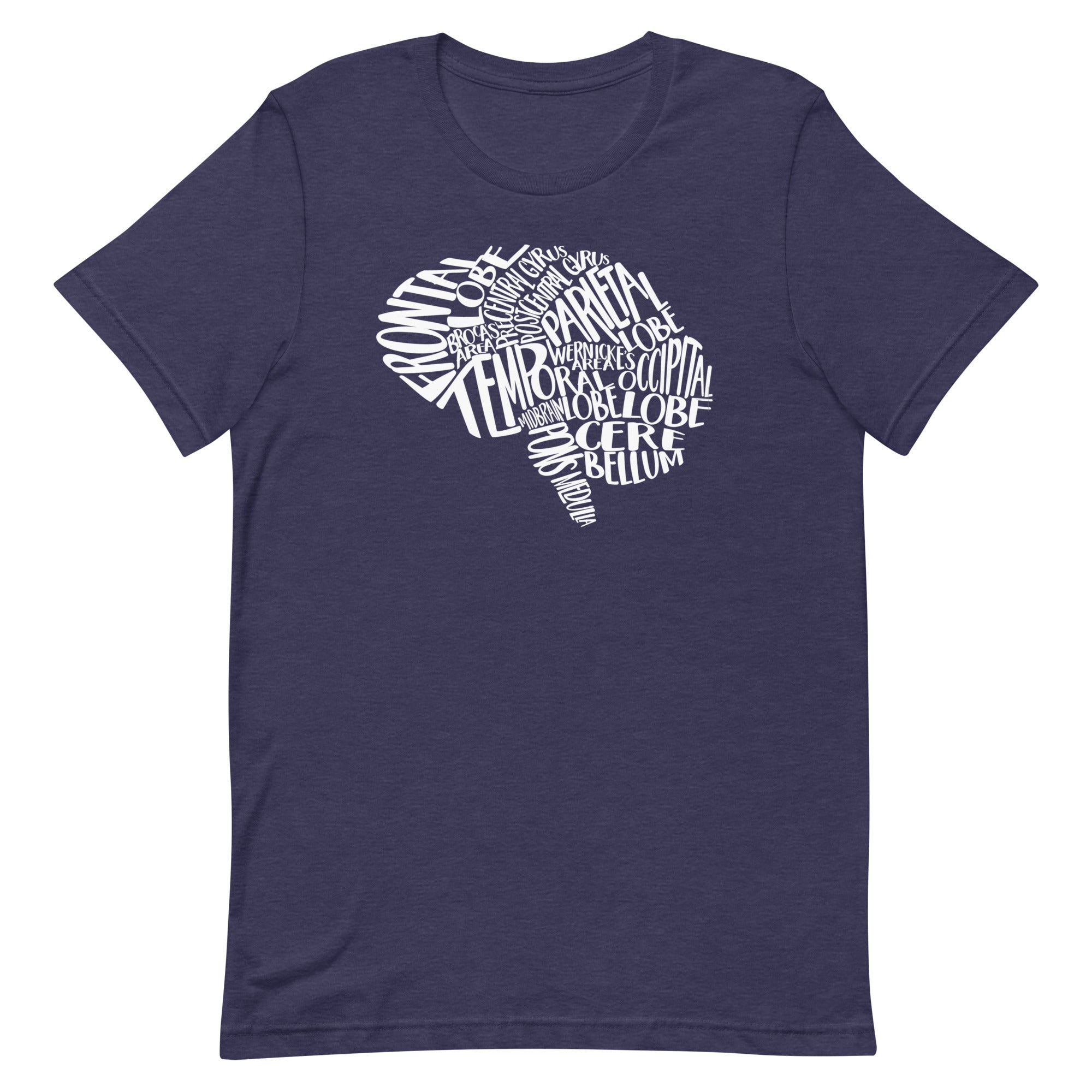 Typographical Brain