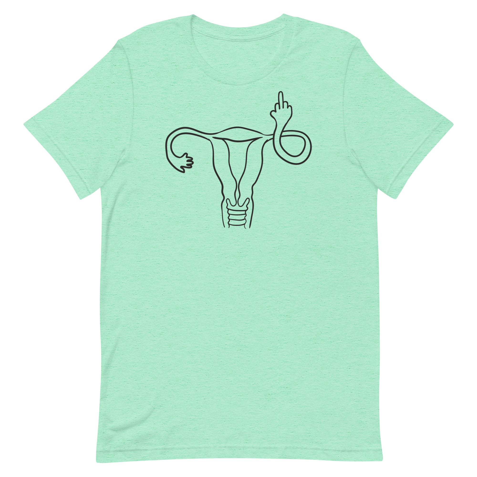Middle Finger Uterus