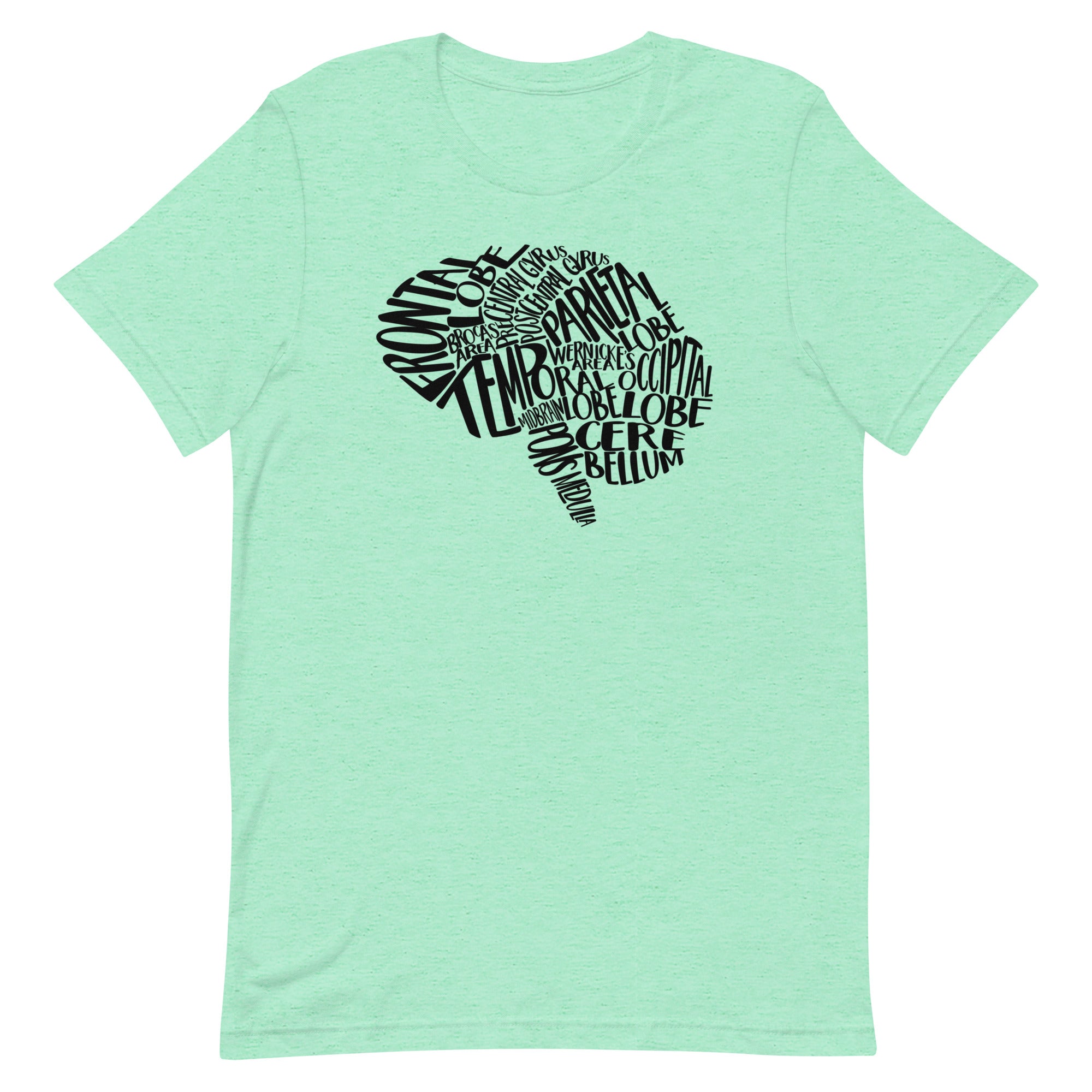 Typographical Brain