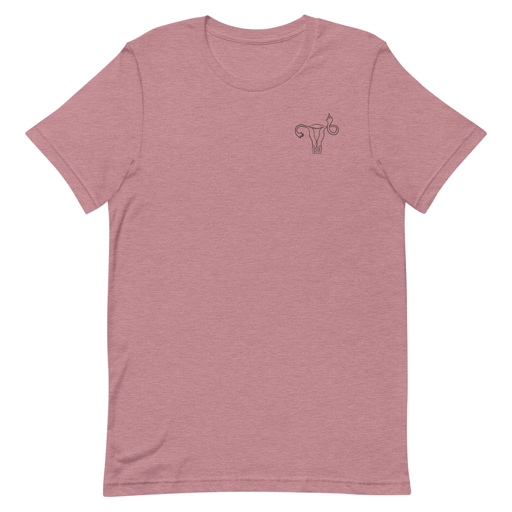 Middle Finger Uterus - Left Chest