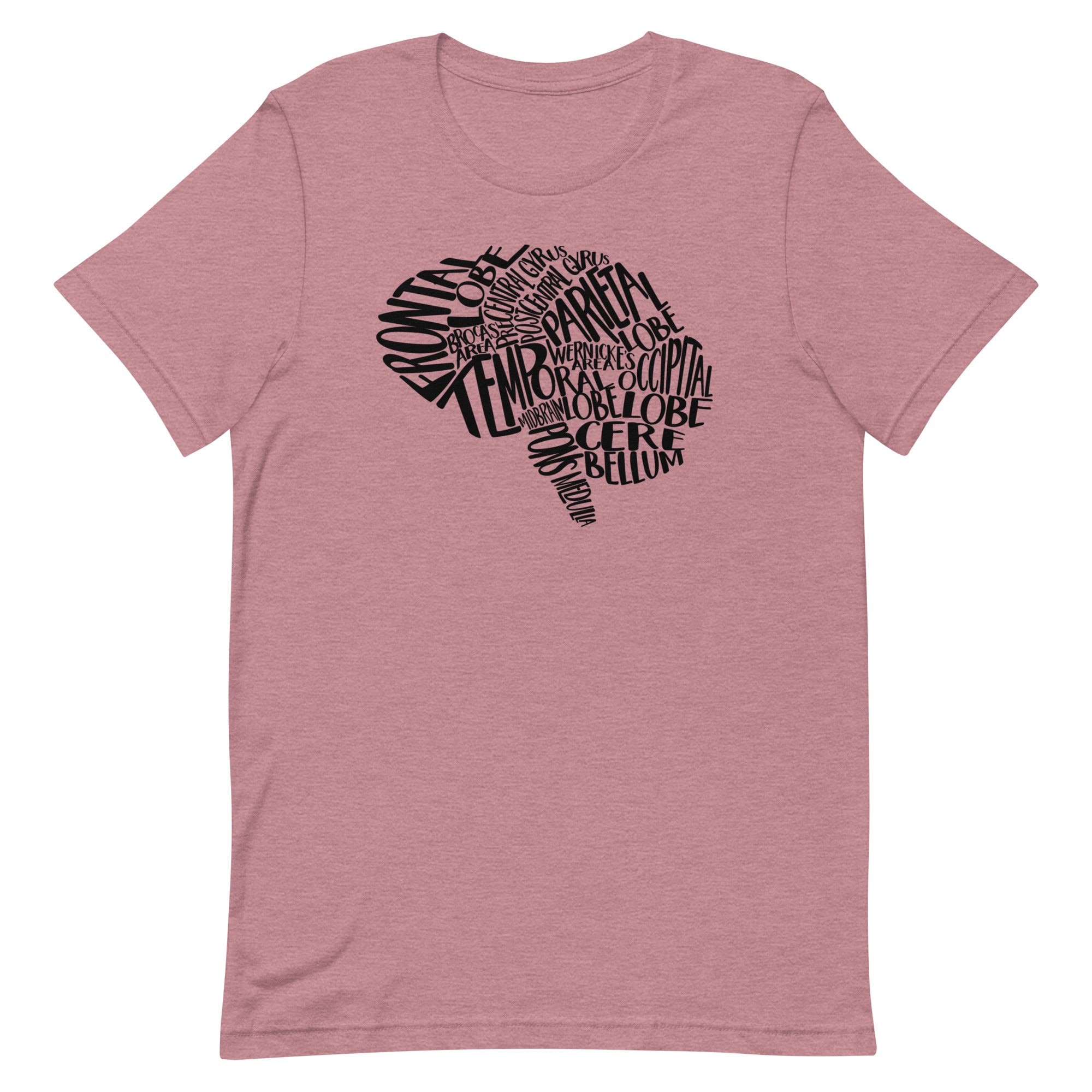 Typographical Brain