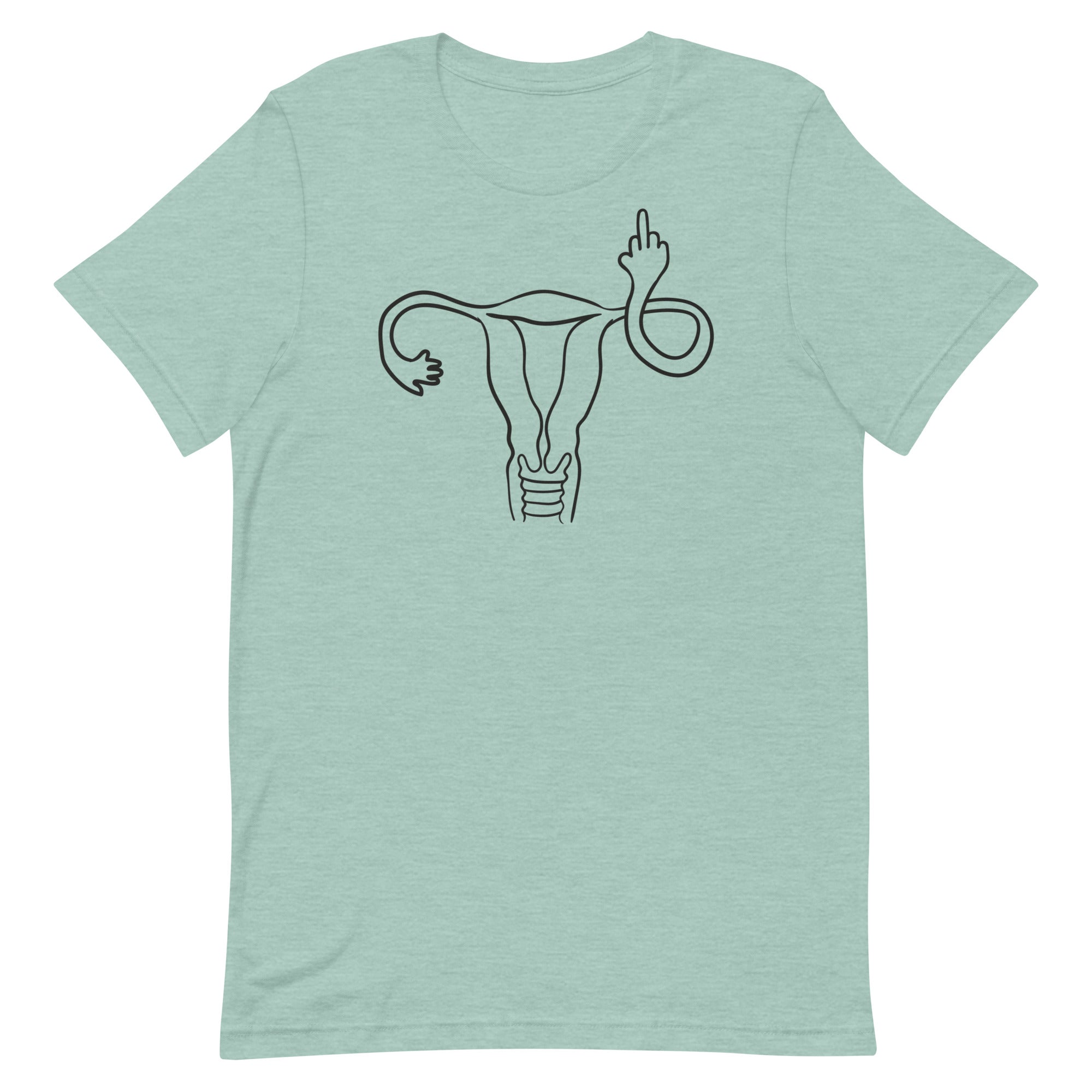 Middle Finger Uterus