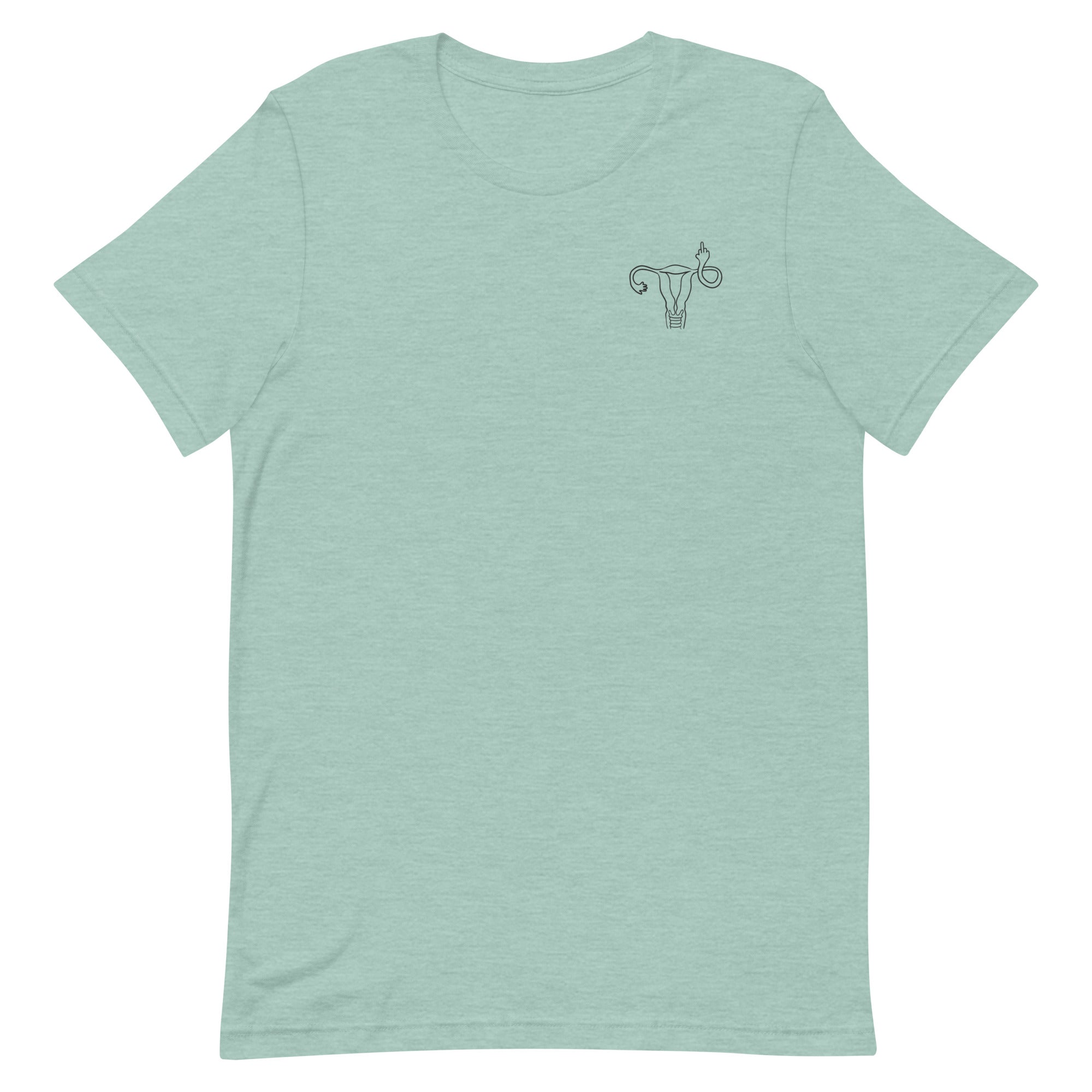 Middle Finger Uterus - Left Chest