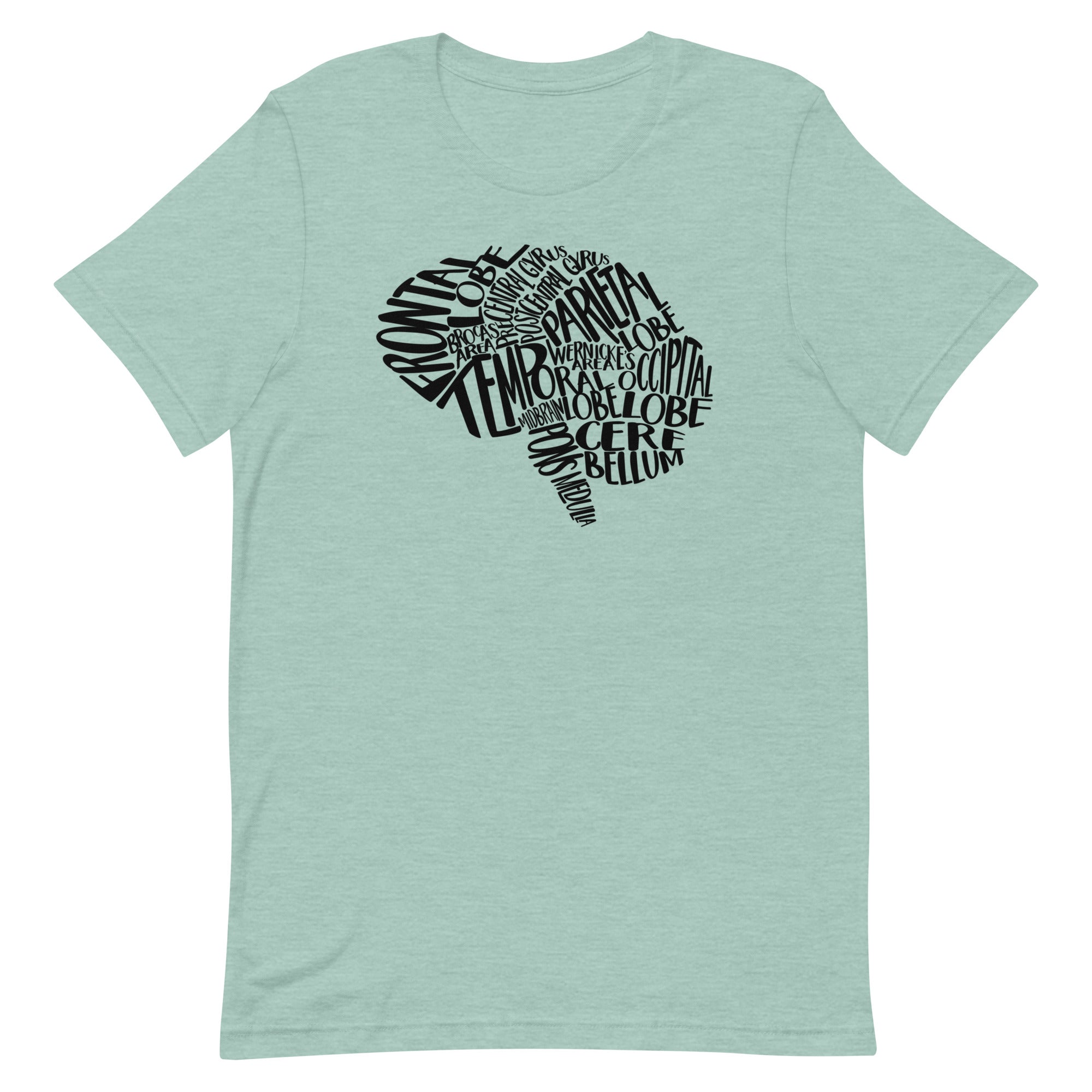 Typographical Brain