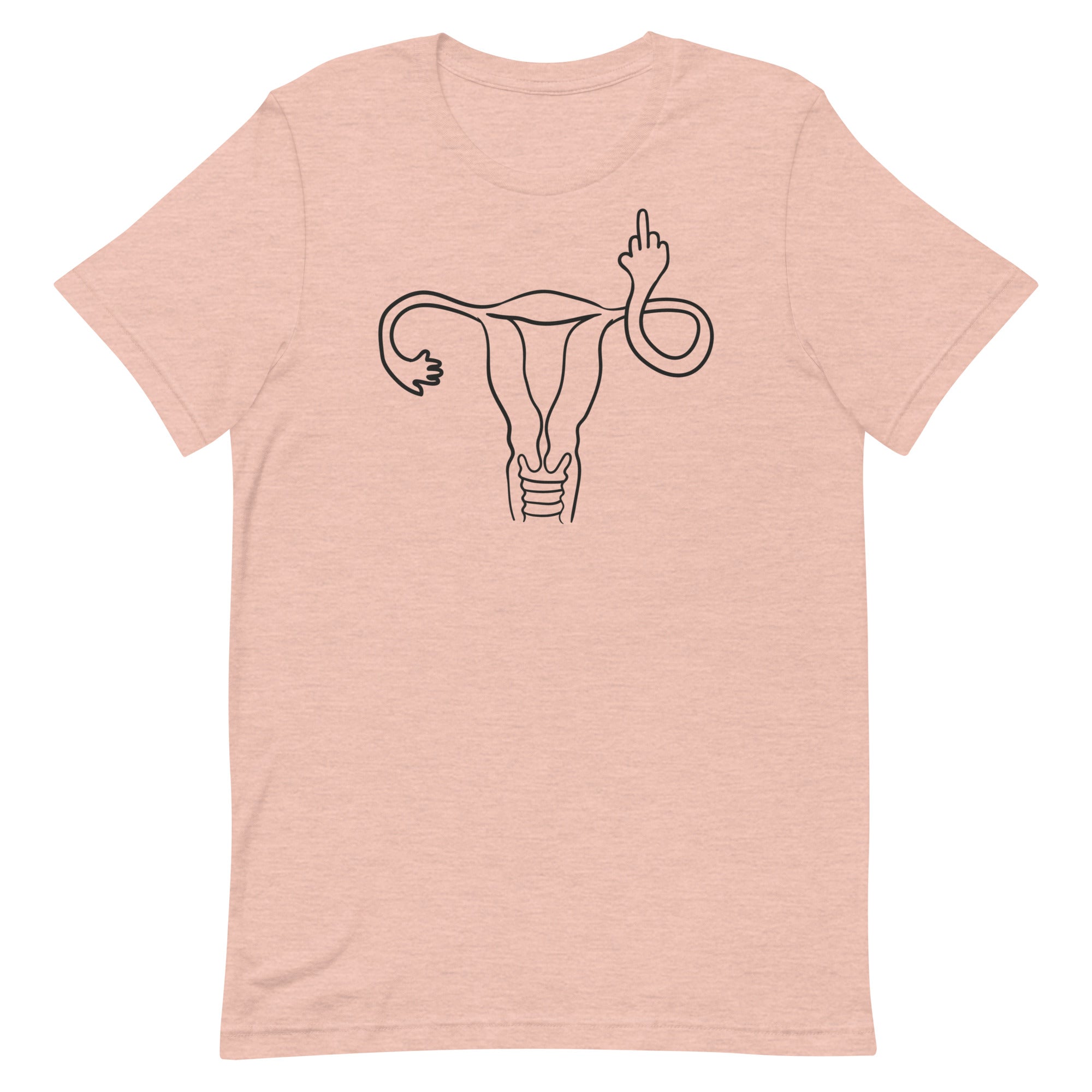 Middle Finger Uterus