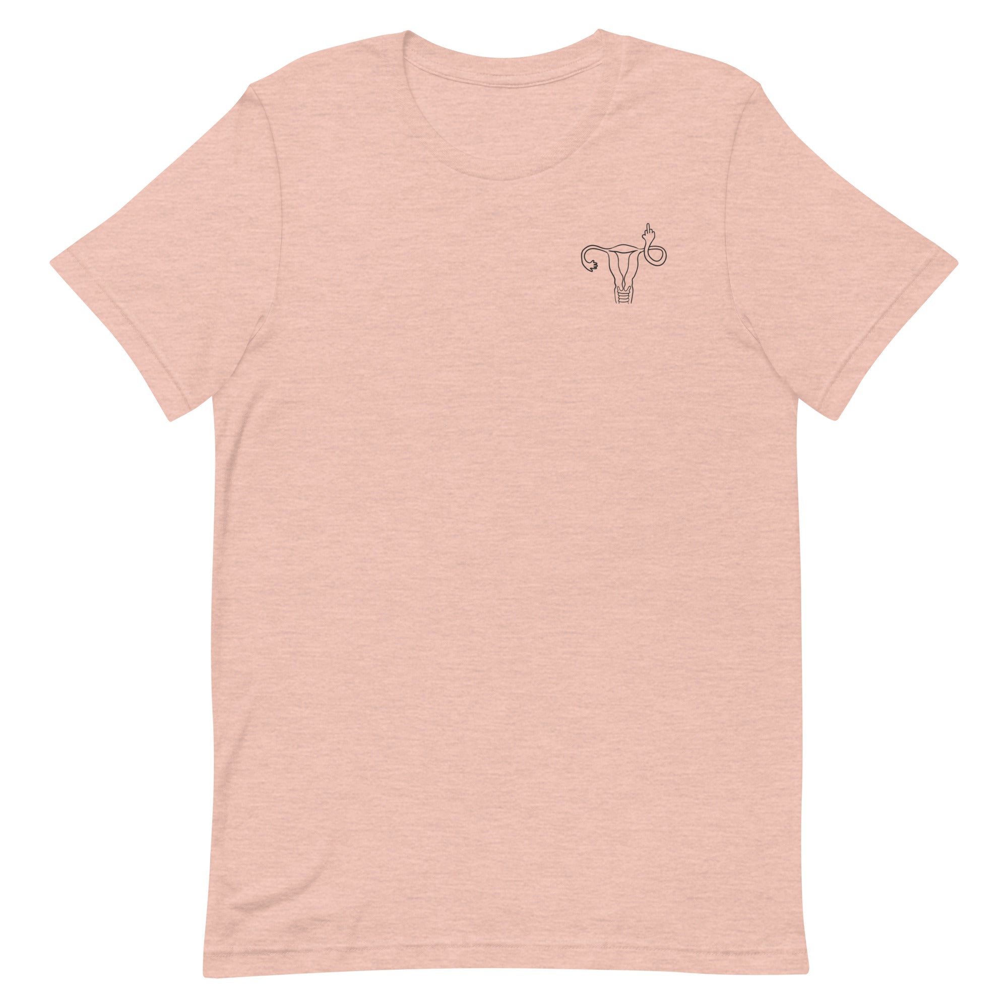 Middle Finger Uterus - Left Chest