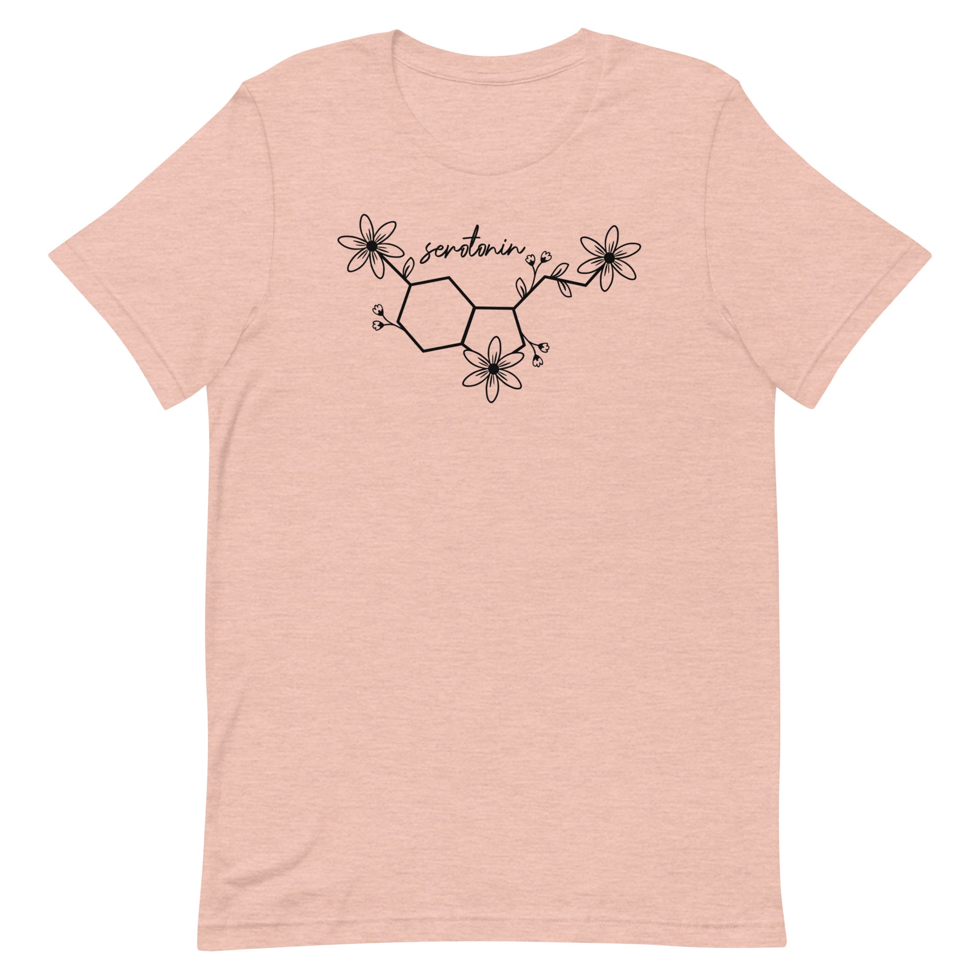 Serotonin