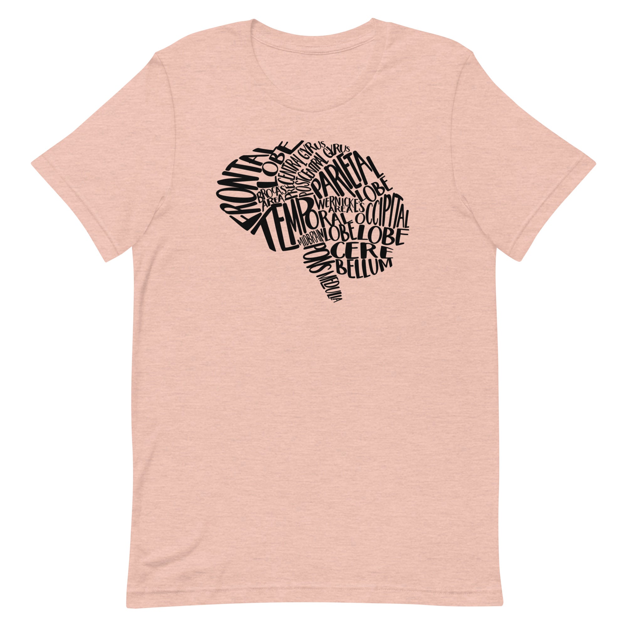 Typographical Brain