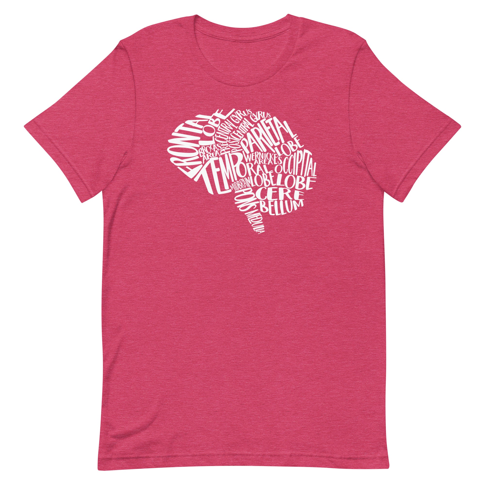 Typographical Brain