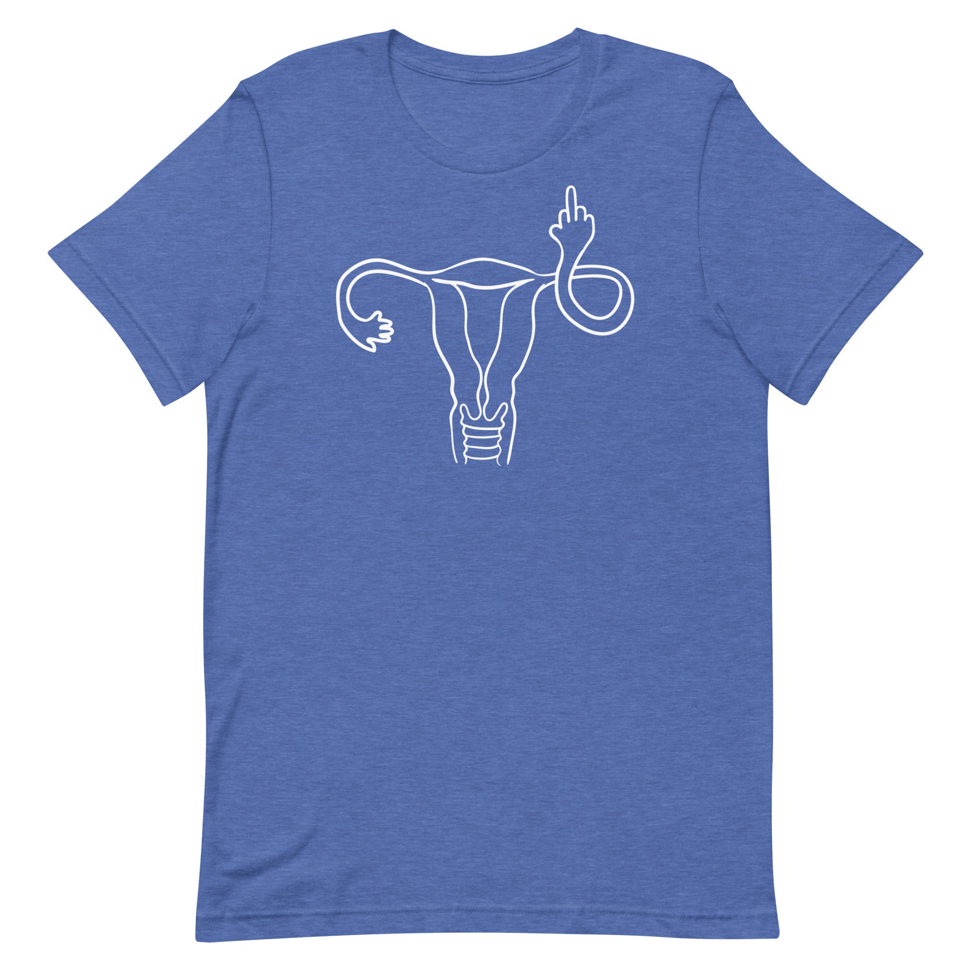 Middle Finger Uterus