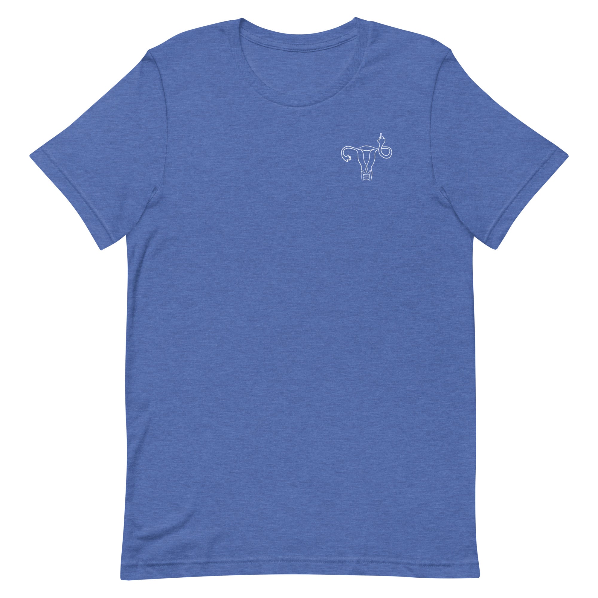 Middle Finger Uterus - Left Chest
