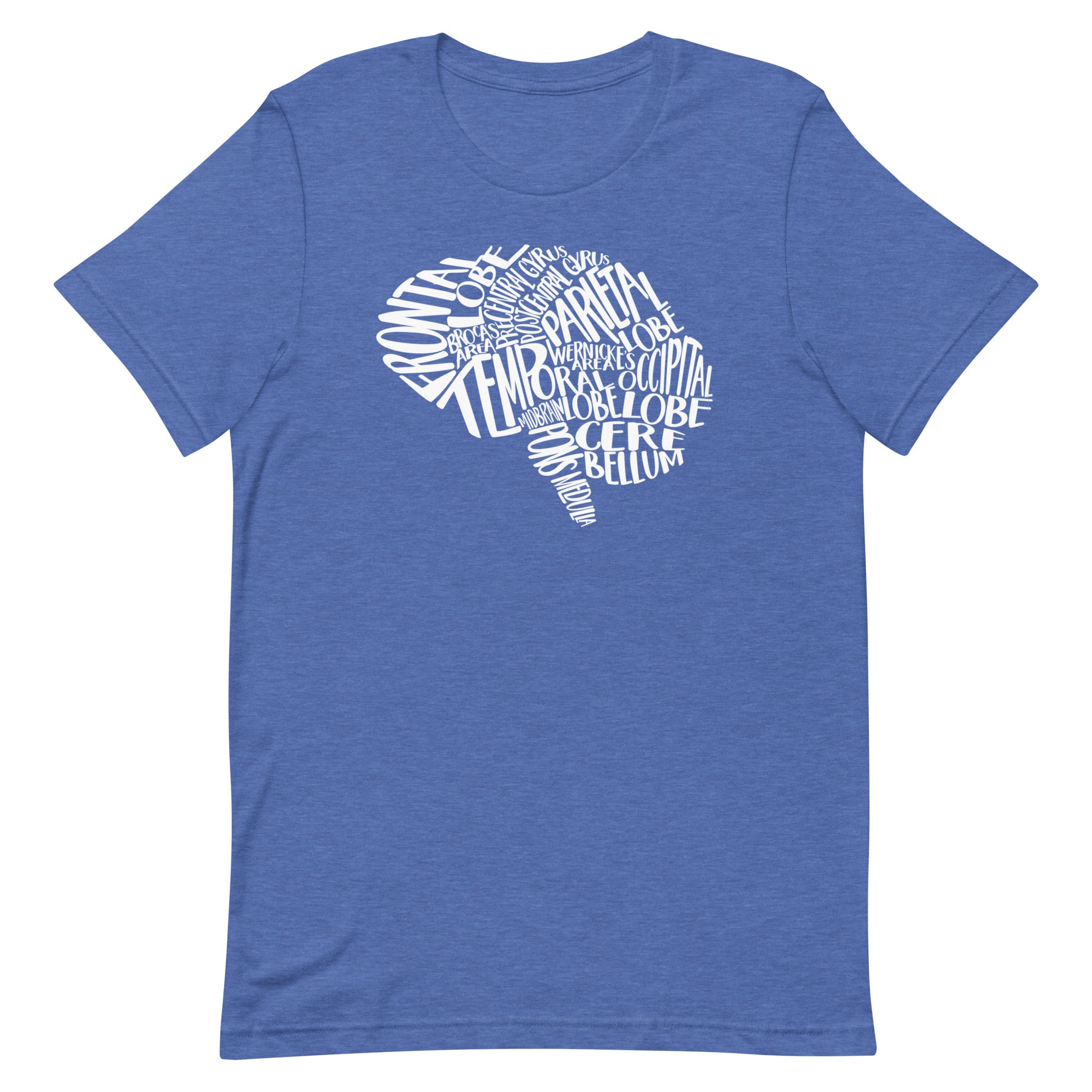 Typographical Brain
