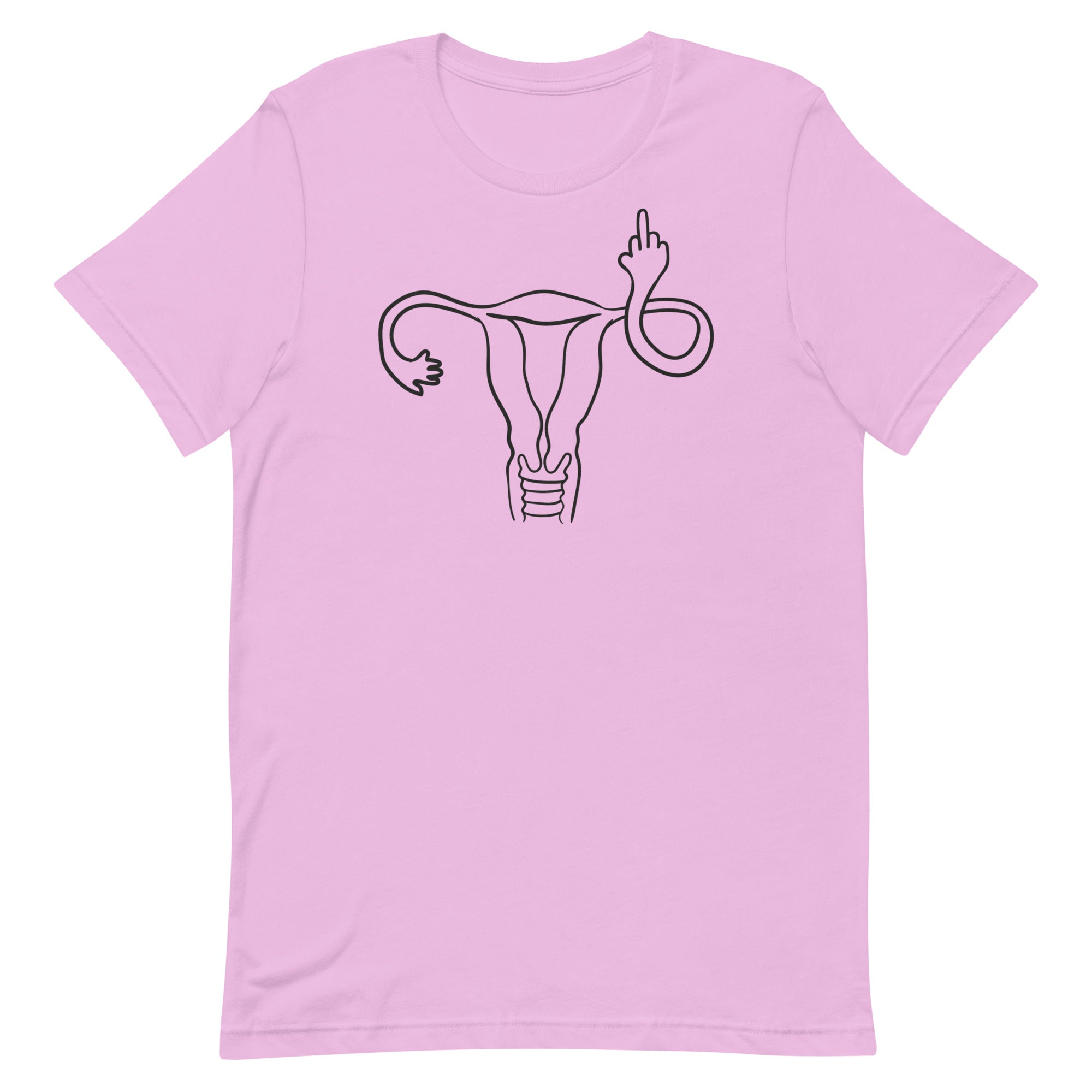 Middle Finger Uterus