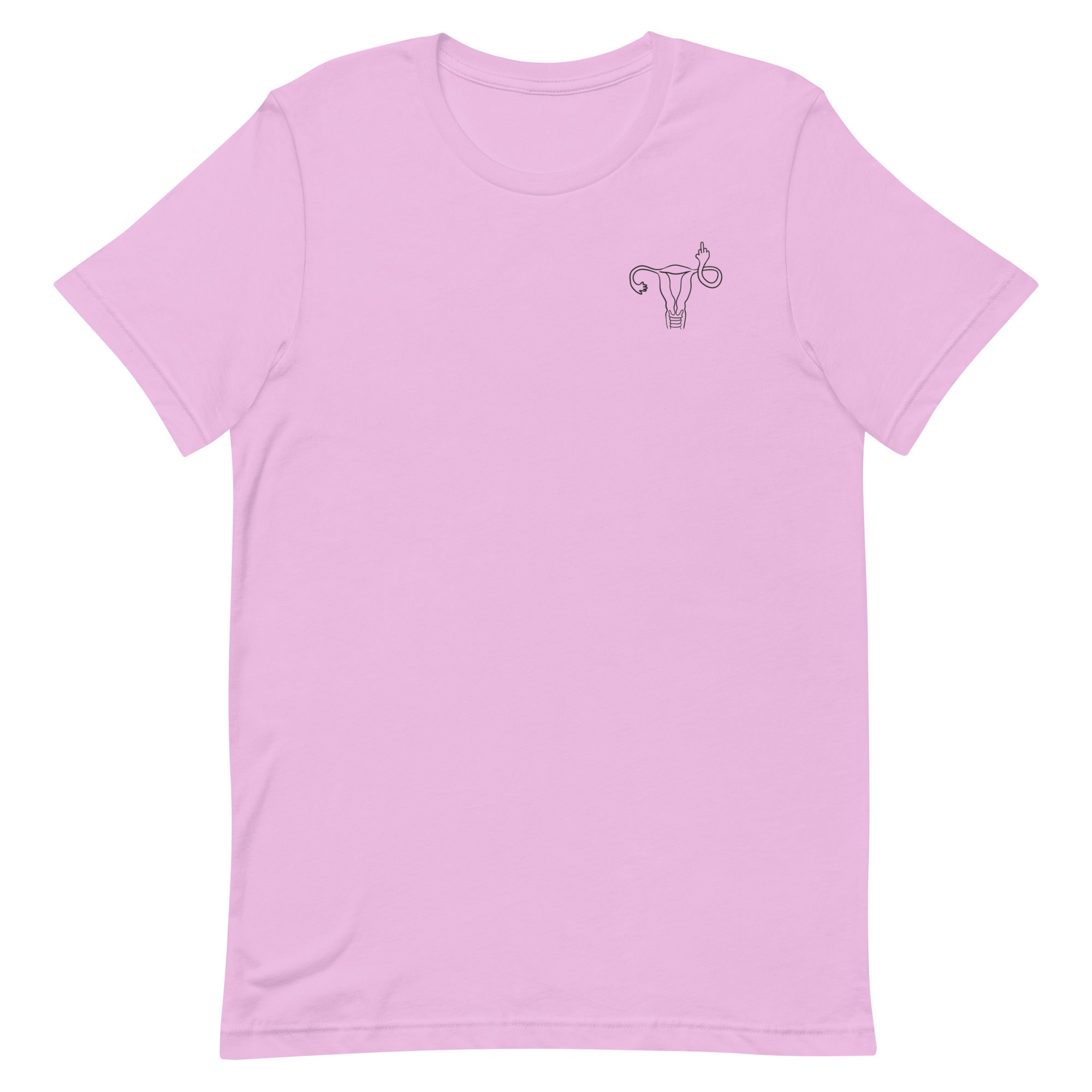 Middle Finger Uterus - Left Chest