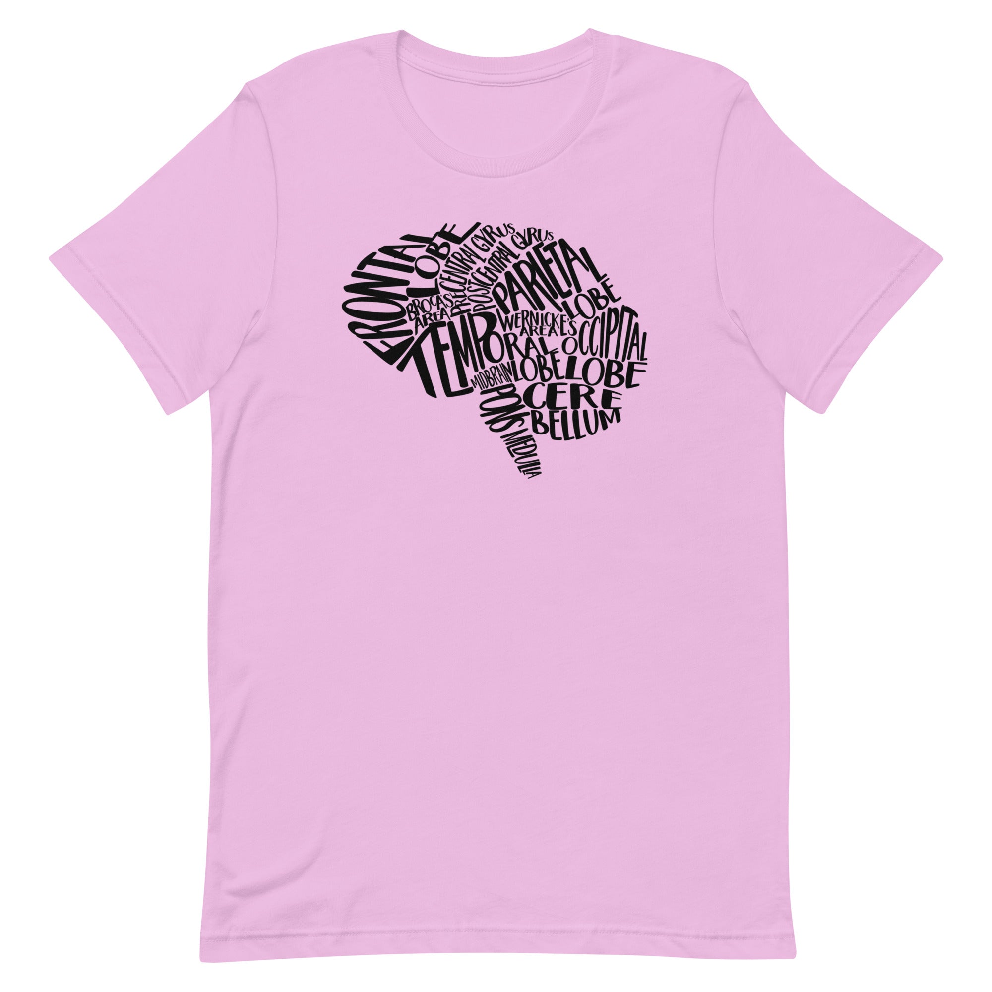 Typographical Brain