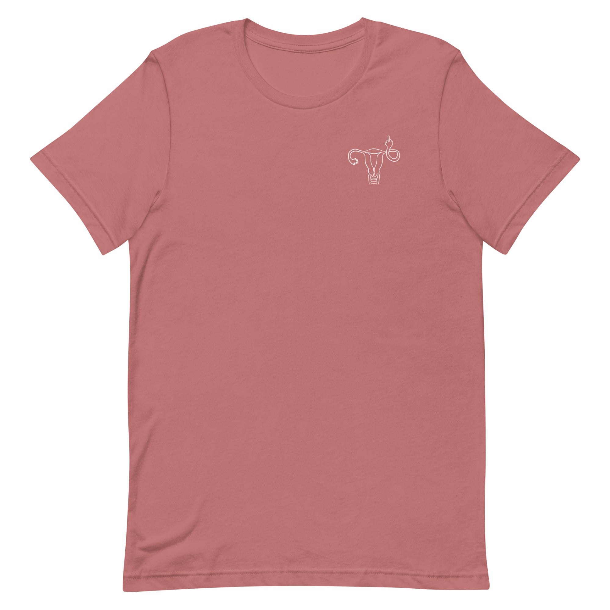 Middle Finger Uterus - Left Chest