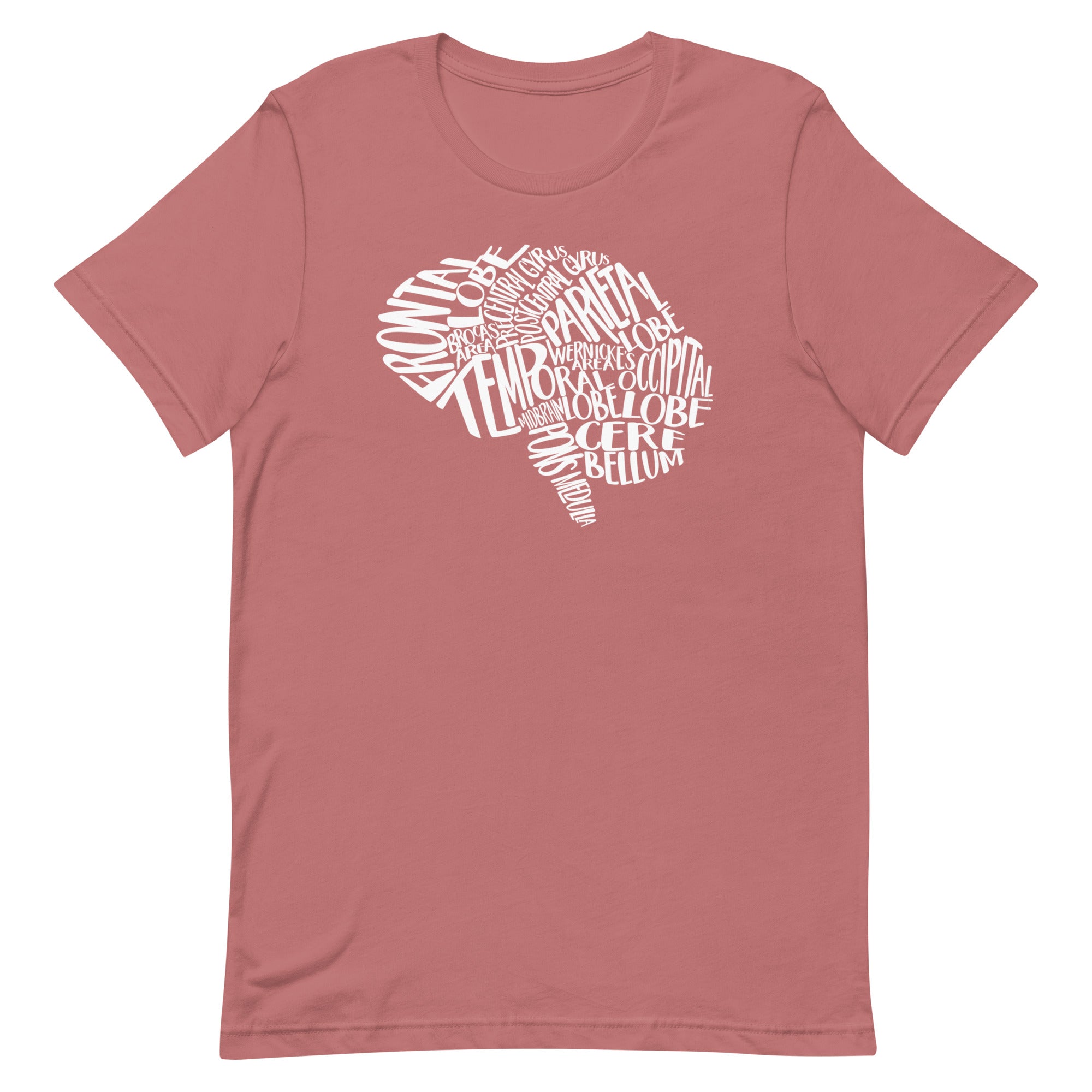 Typographical Brain