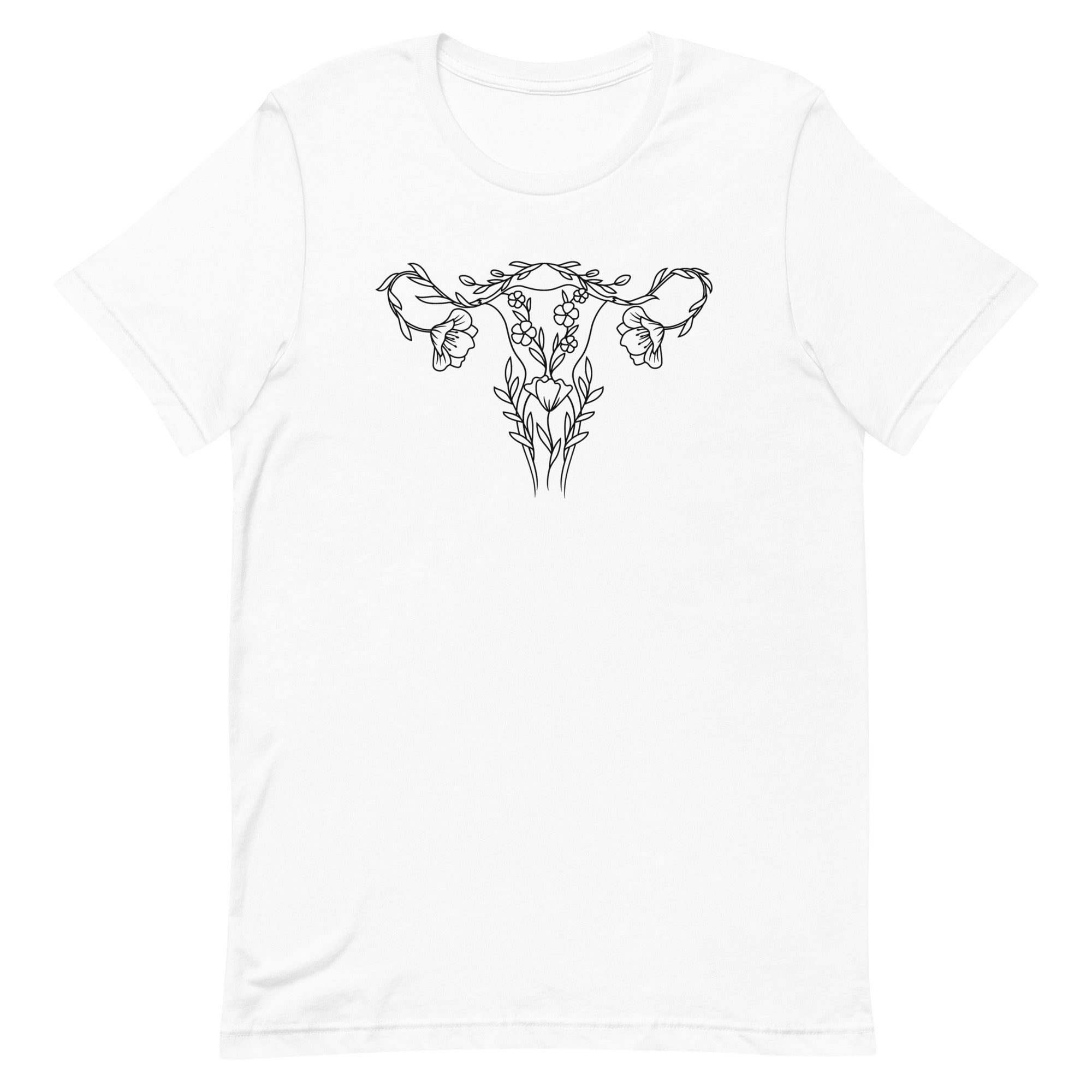 Floral Uterus