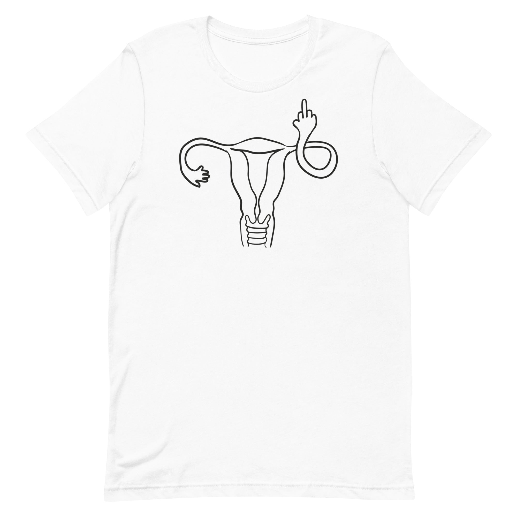 Middle Finger Uterus