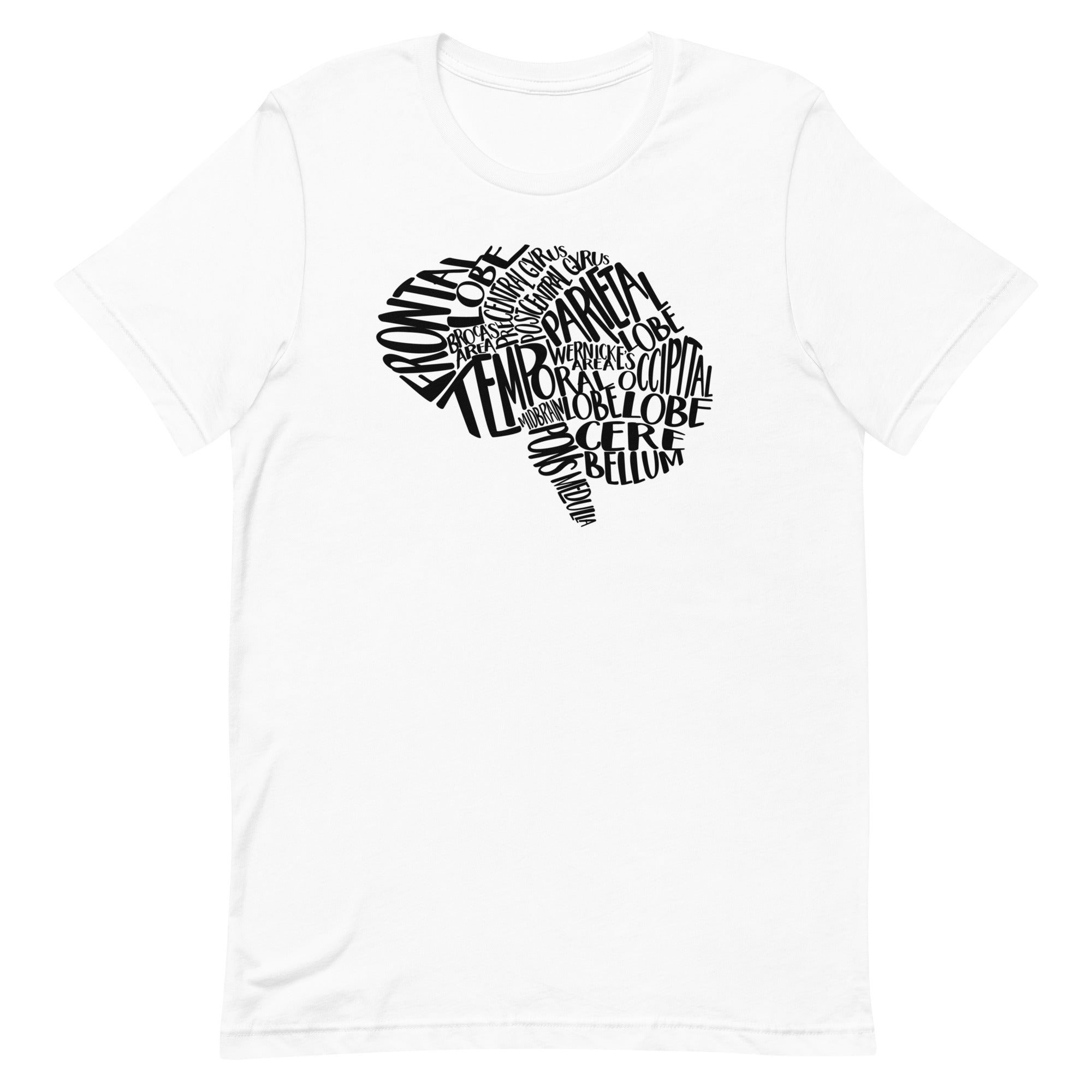 Typographical Brain