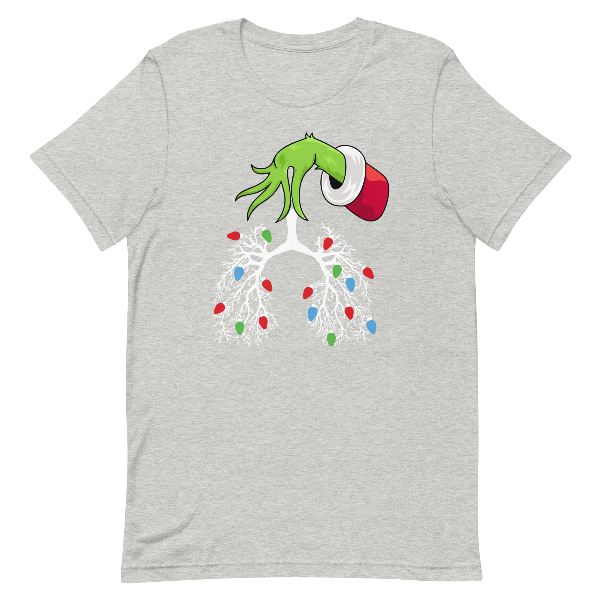 Thoracic Grinch