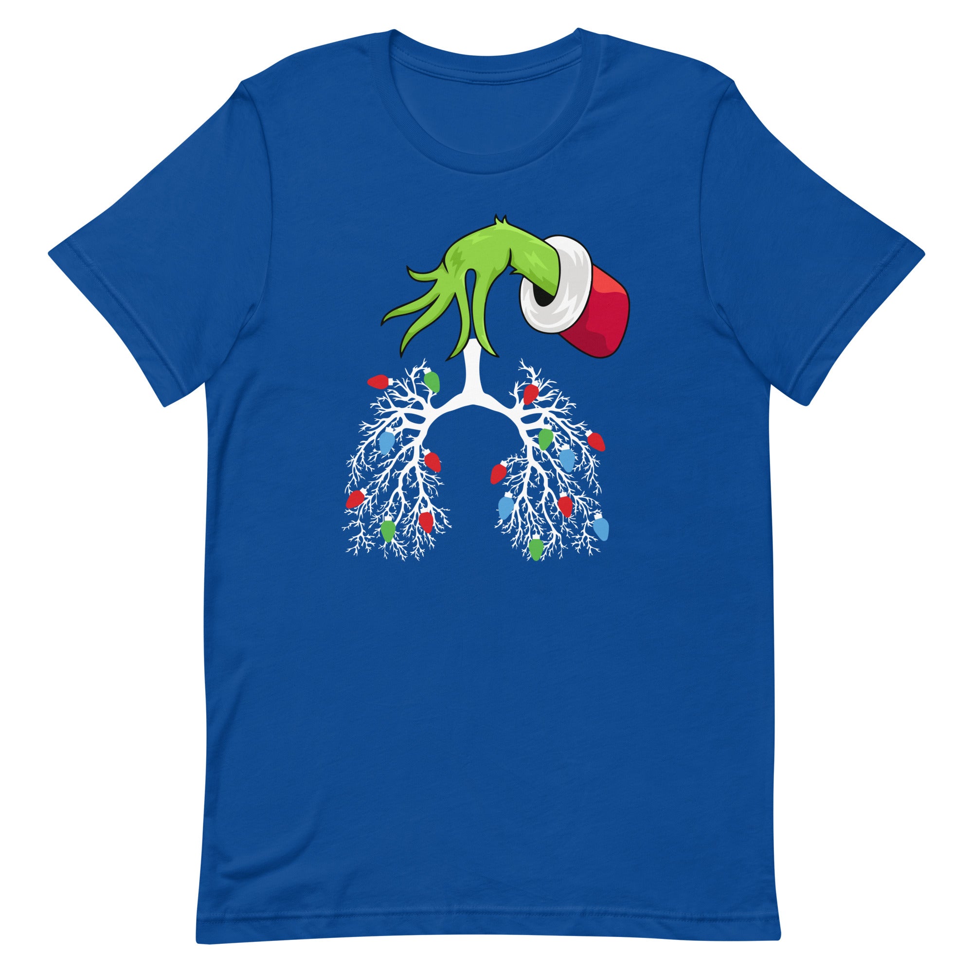 Thoracic Grinch