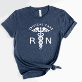 Critical Care RN